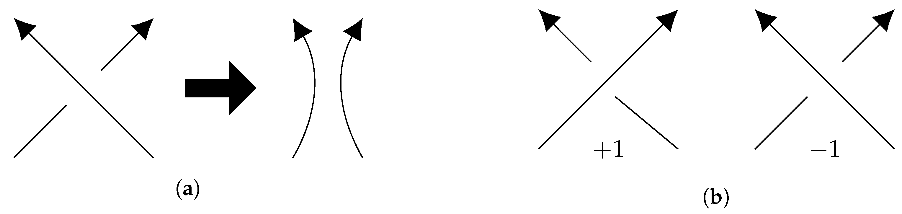 Symmetry 10 00604 g001