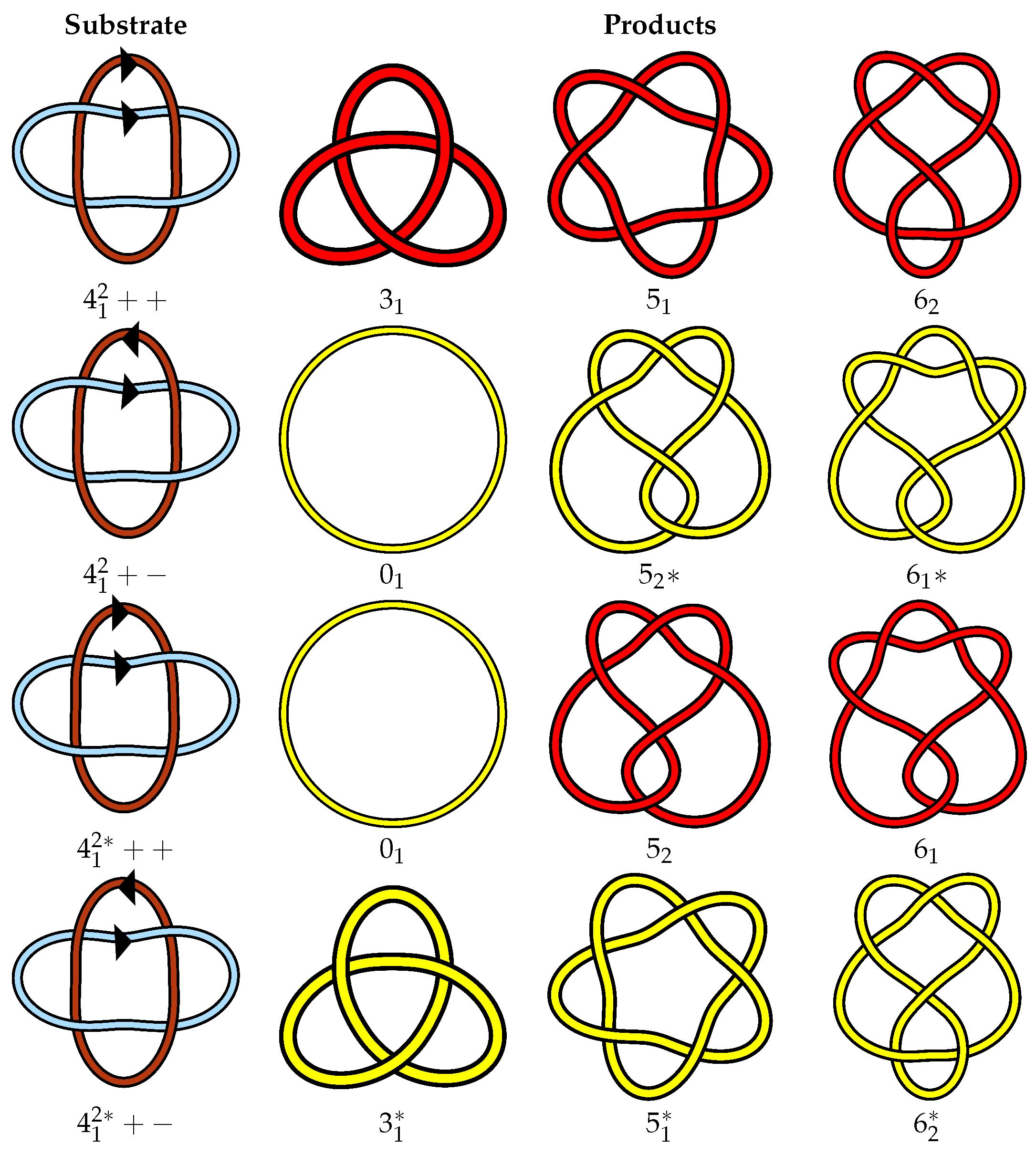 Symmetry 10 00604 g002