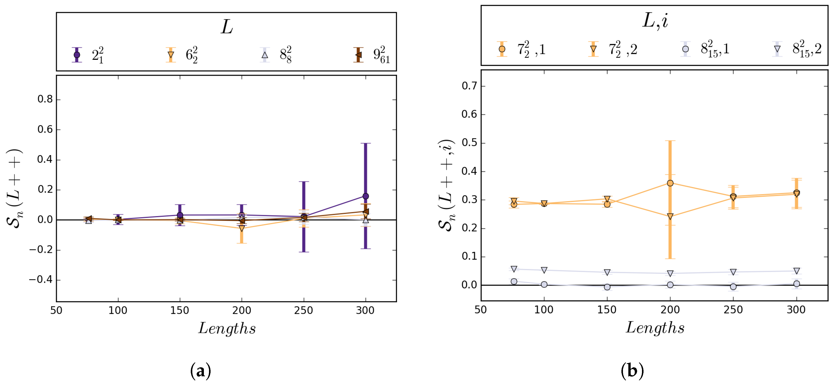 Symmetry 10 00604 g007