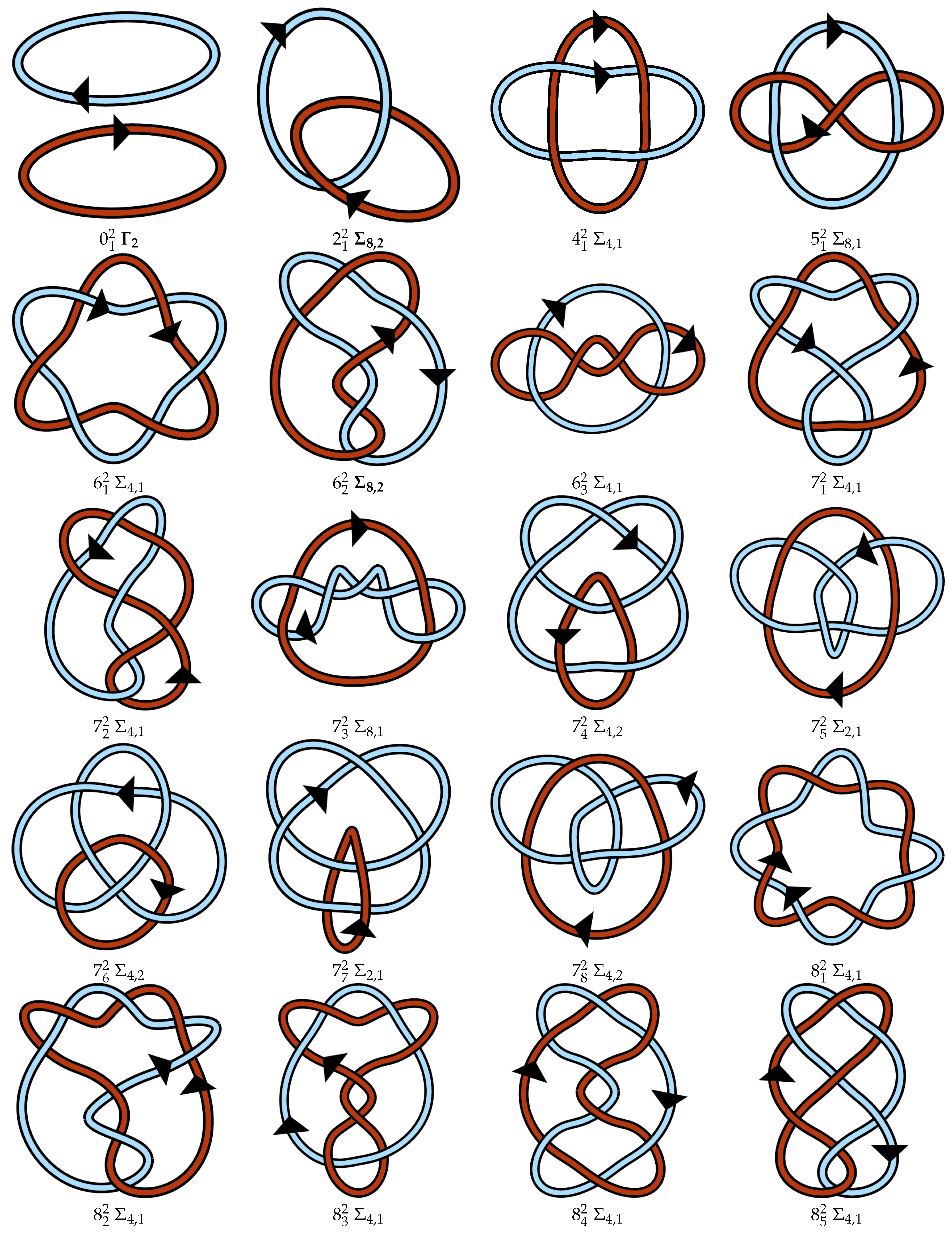 Symmetry 10 00604 g0a1a