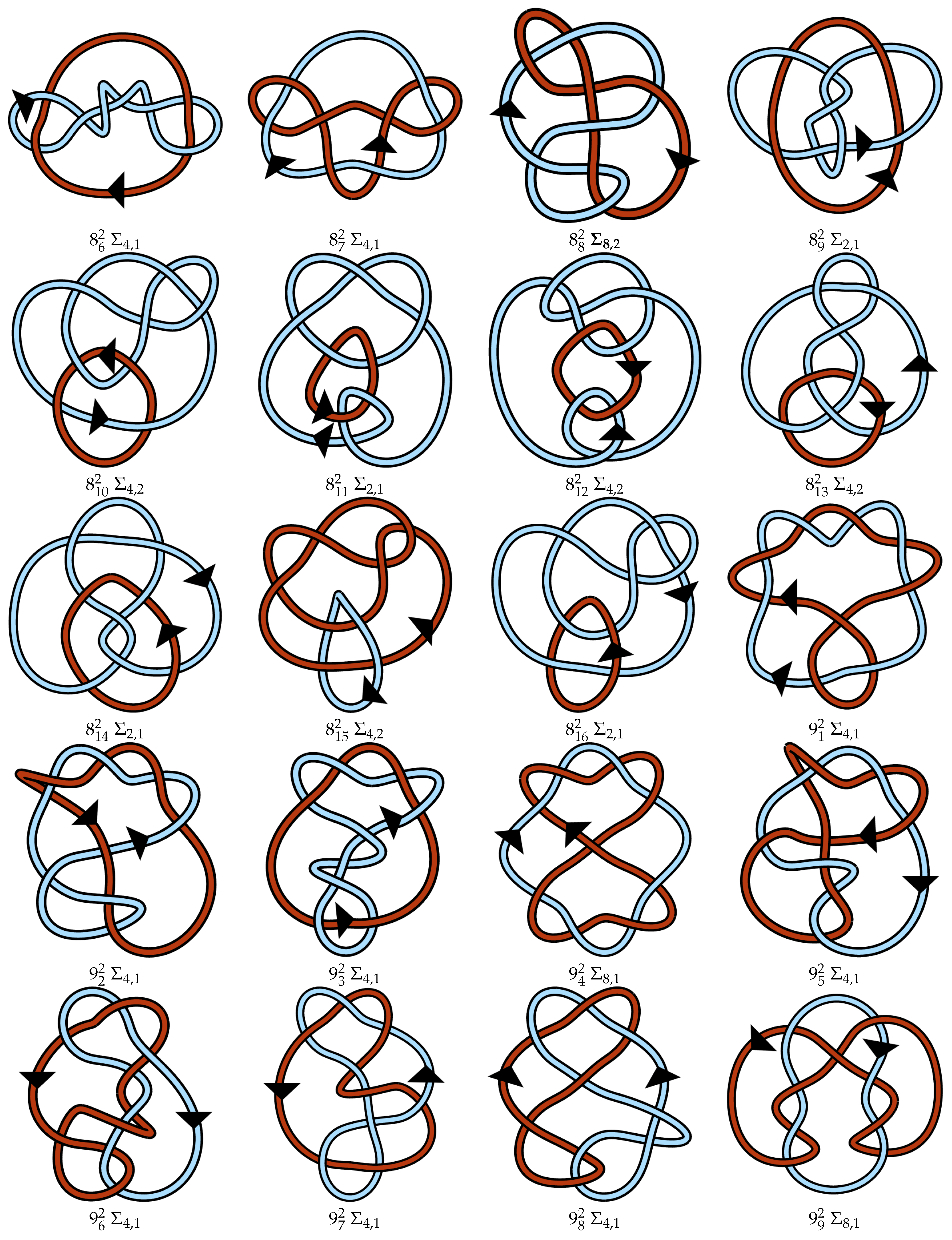 Symmetry 10 00604 g0a1b