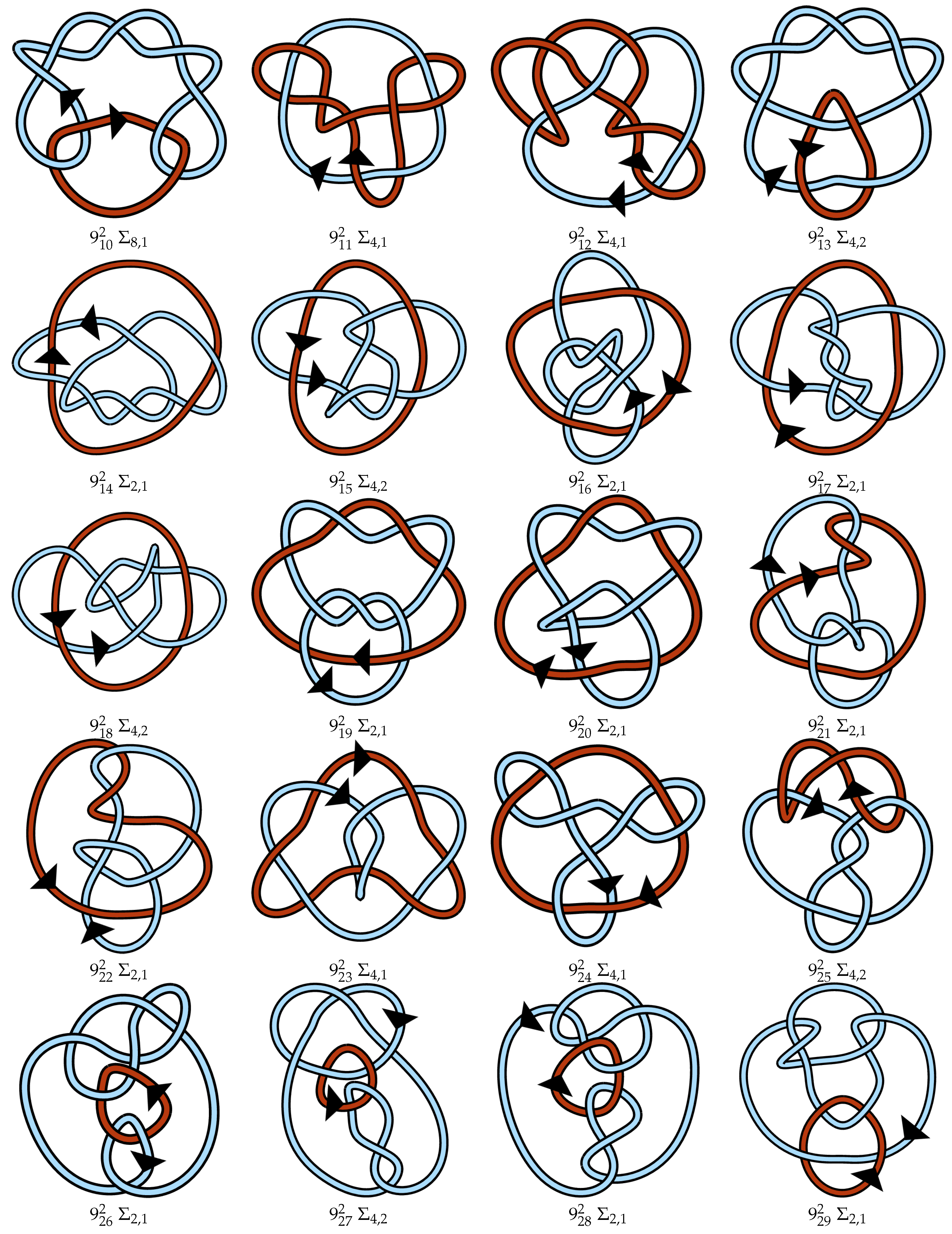 Symmetry 10 00604 g0a1c