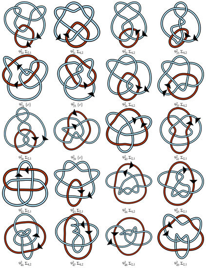 Symmetry 10 00604 g0a1d Symmetry 10 00604 g0a1d