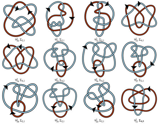 Symmetry 10 00604 g0a1e