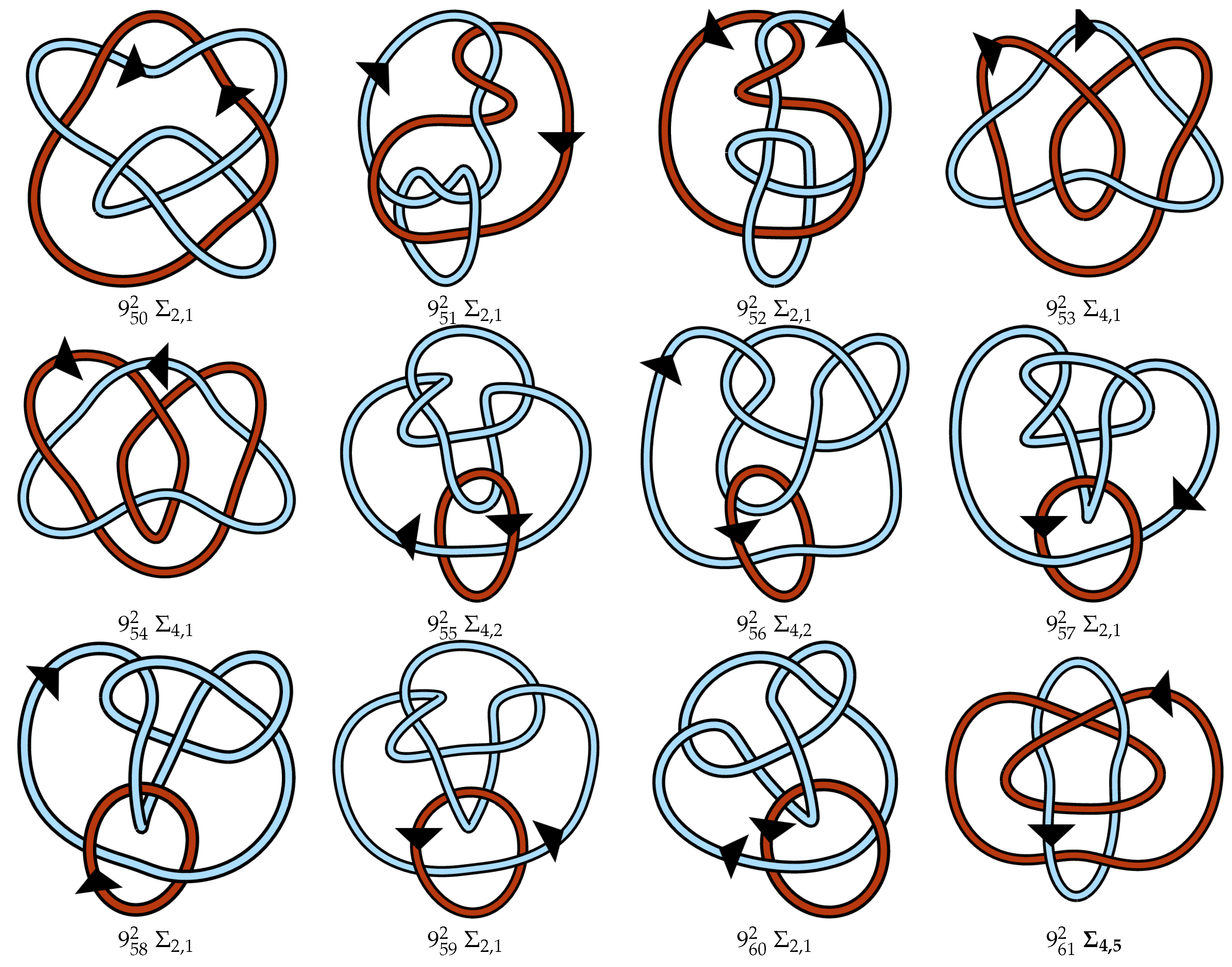 Symmetry 10 00604 g0a1e