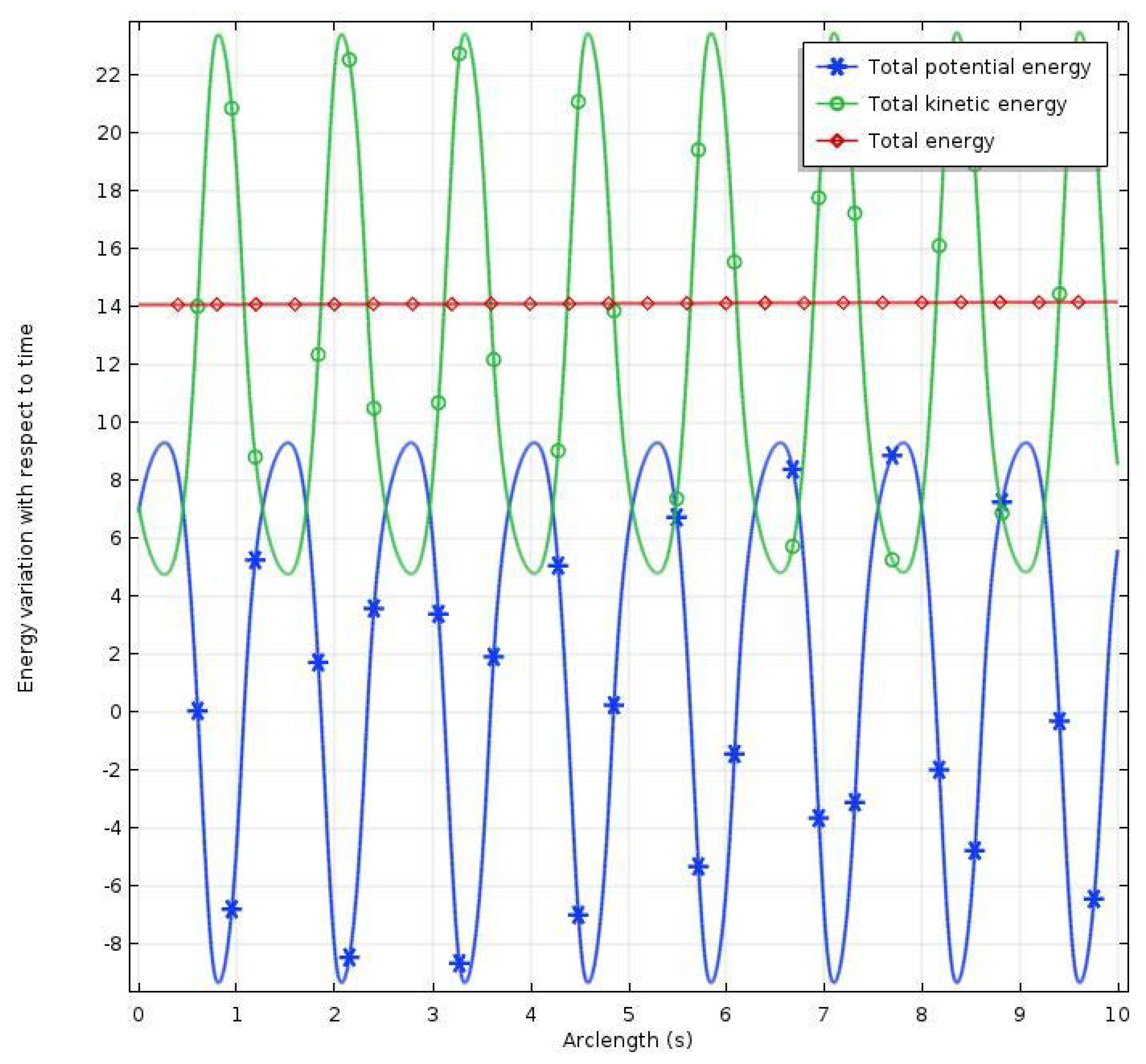 Symmetry 10 00606 g001