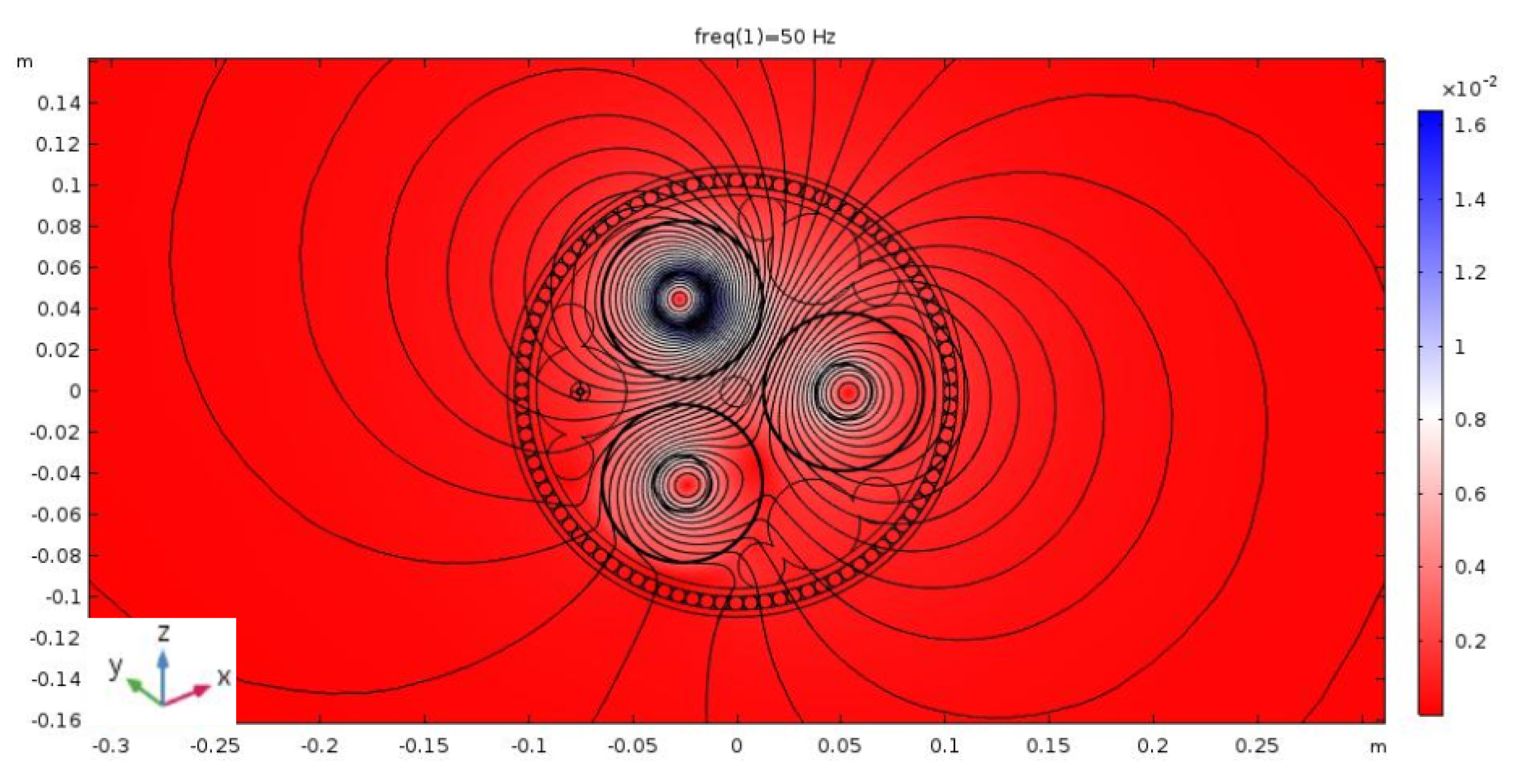 Symmetry 10 00606 g004