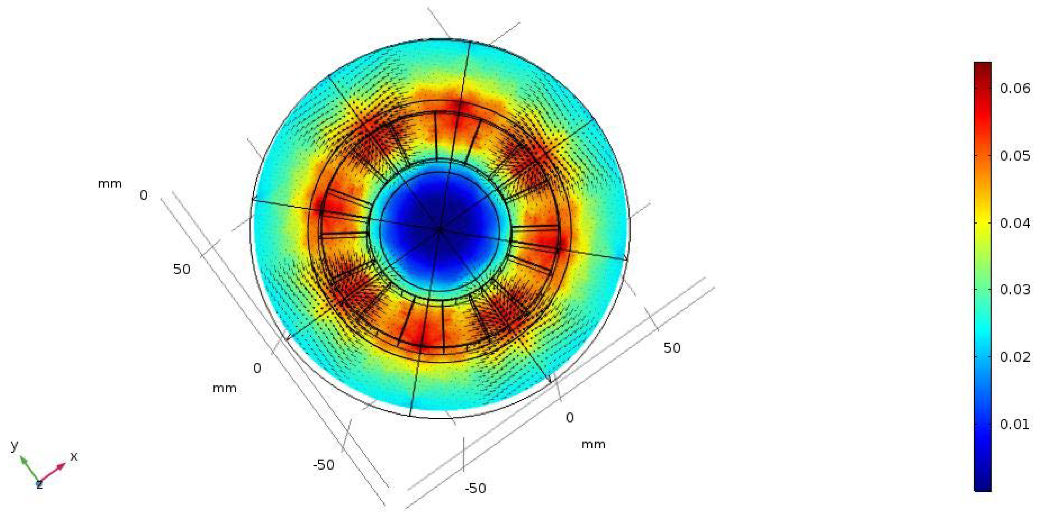 Symmetry 10 00606 g005