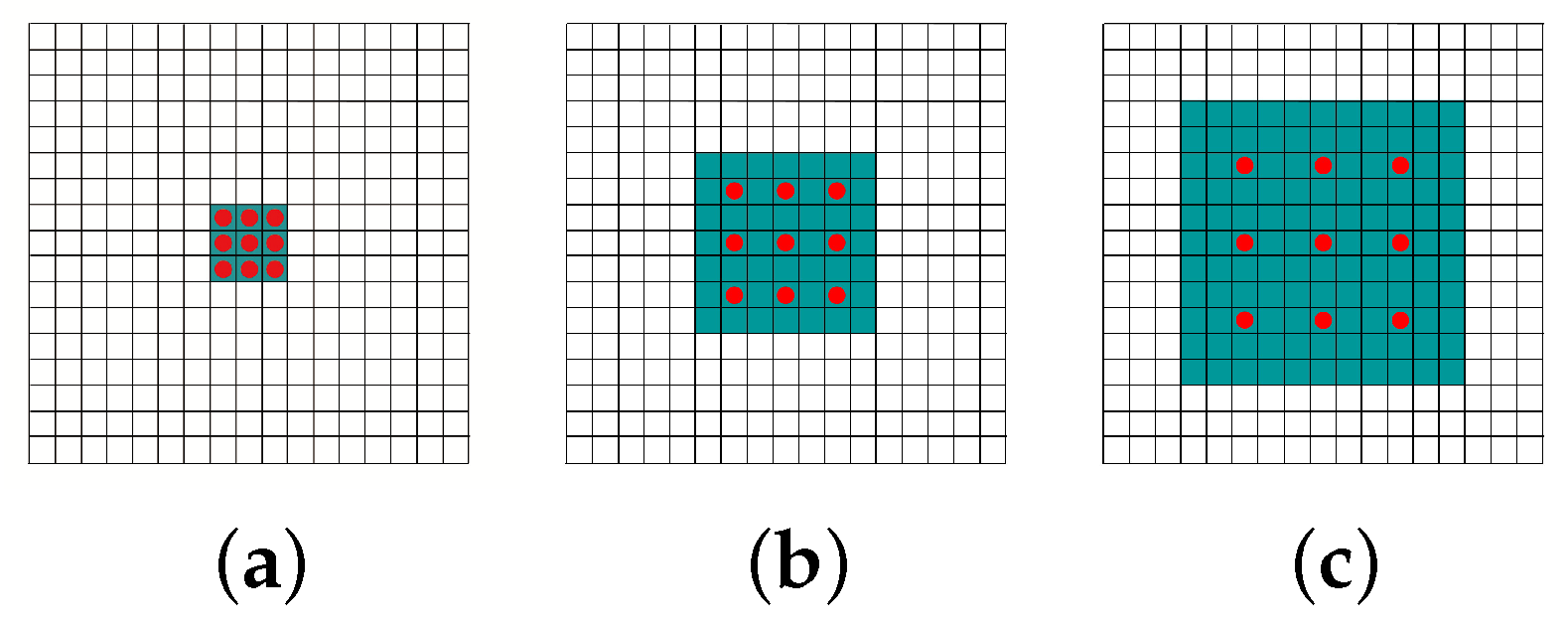 Symmetry 10 00607 g003