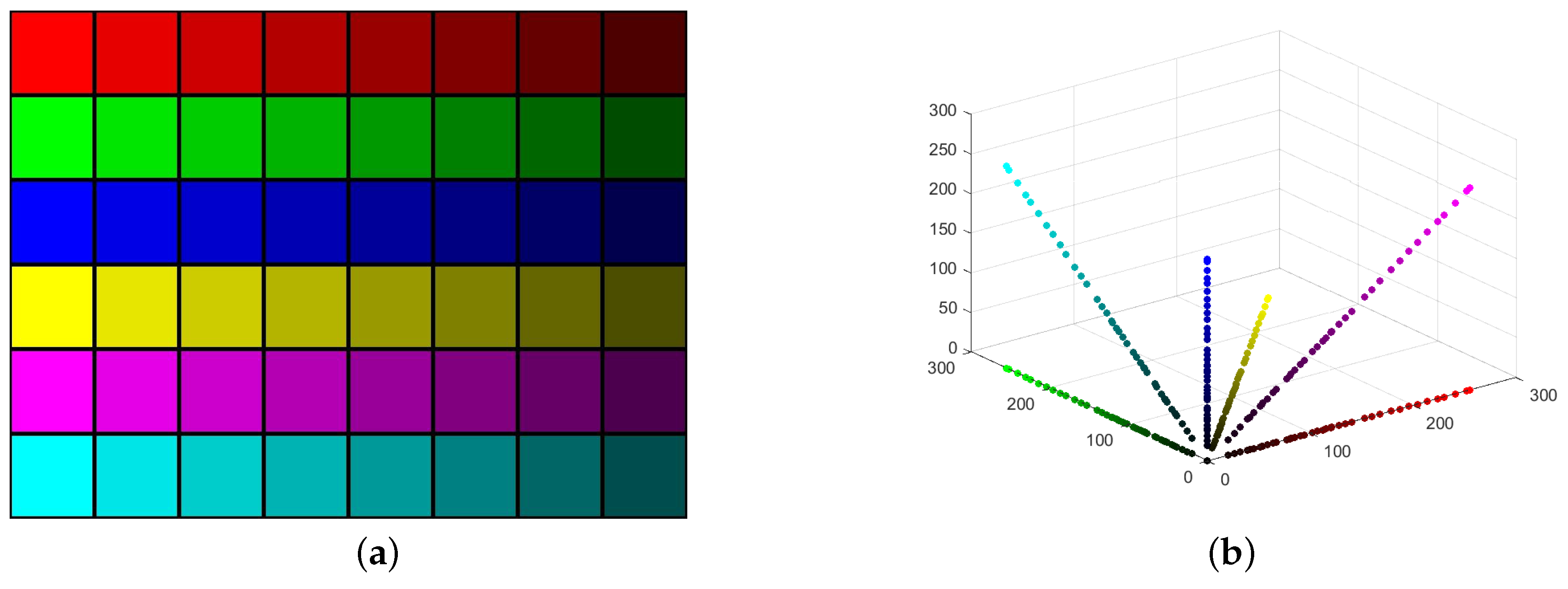 Symmetry 10 00610 g002 Symmetry 10 00610 g002