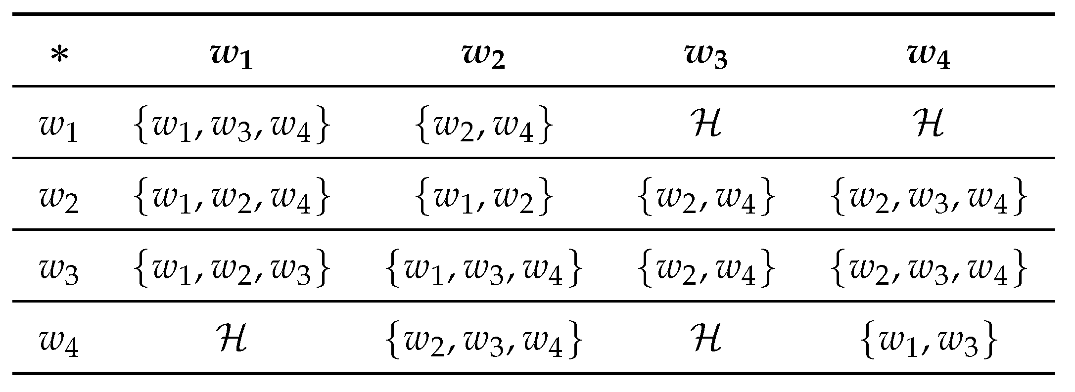 Symmetry 10 00613 i004