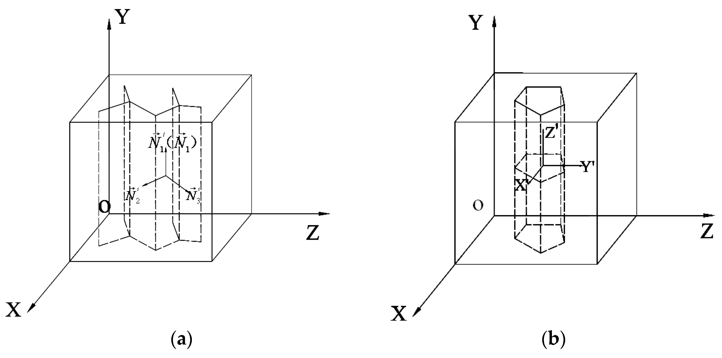Symmetry 10 00618 g003 Symmetry 10 00618 g003