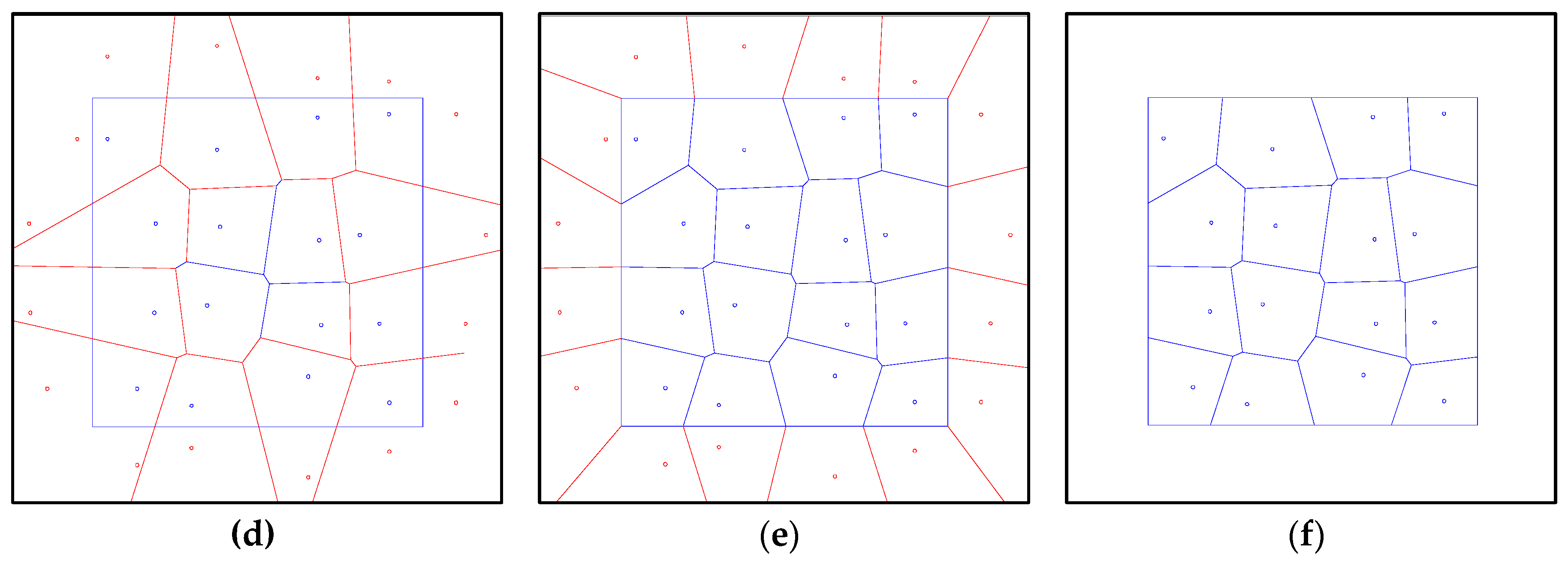 Symmetry 10 00618 g005b Symmetry 10 00618 g005b