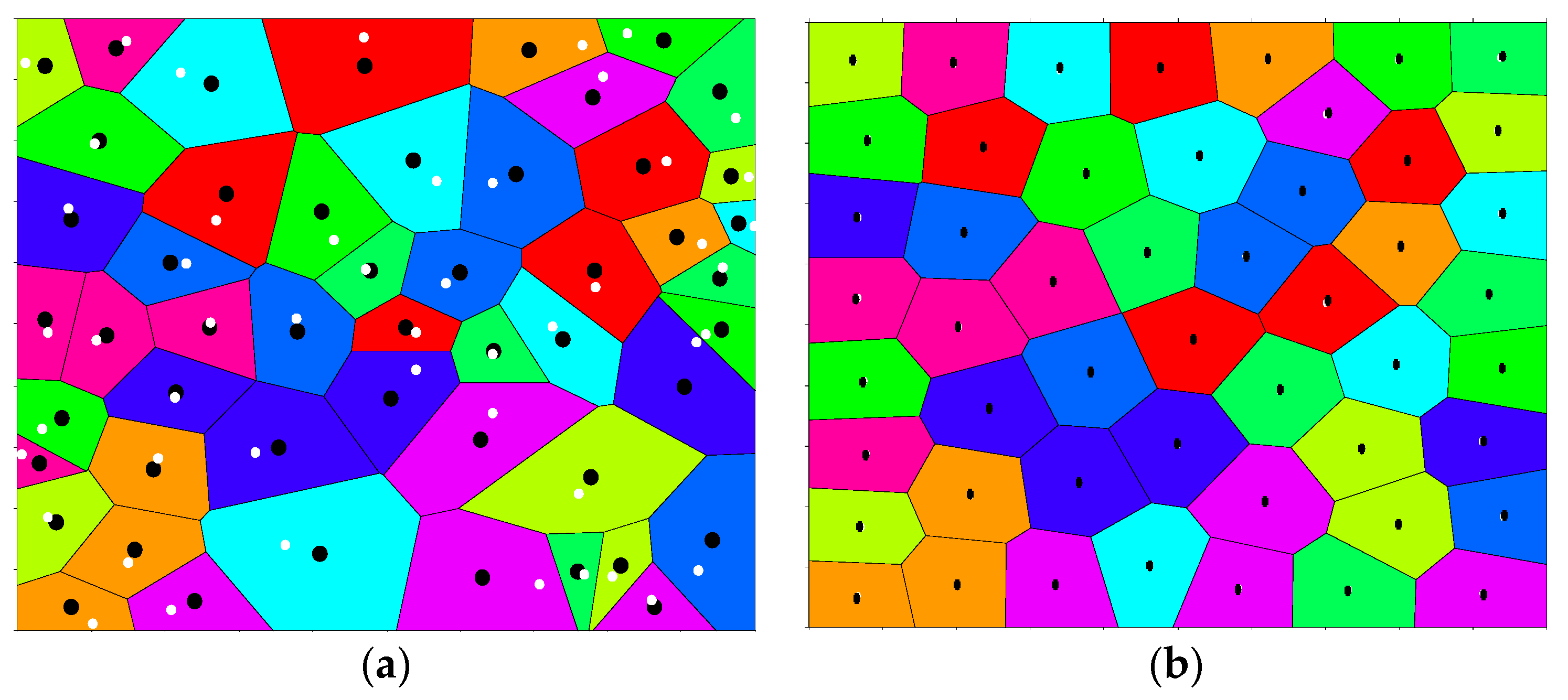 Symmetry 10 00618 g006 Symmetry 10 00618 g006