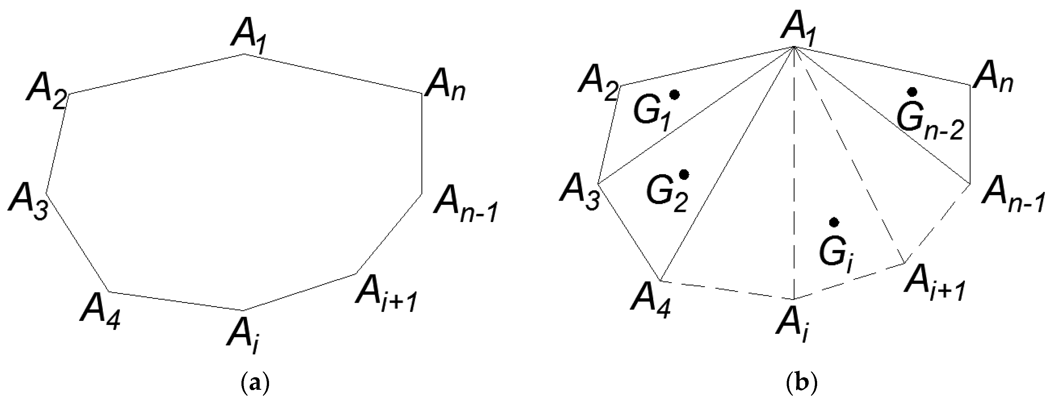 Symmetry 10 00618 g007 Symmetry 10 00618 g007