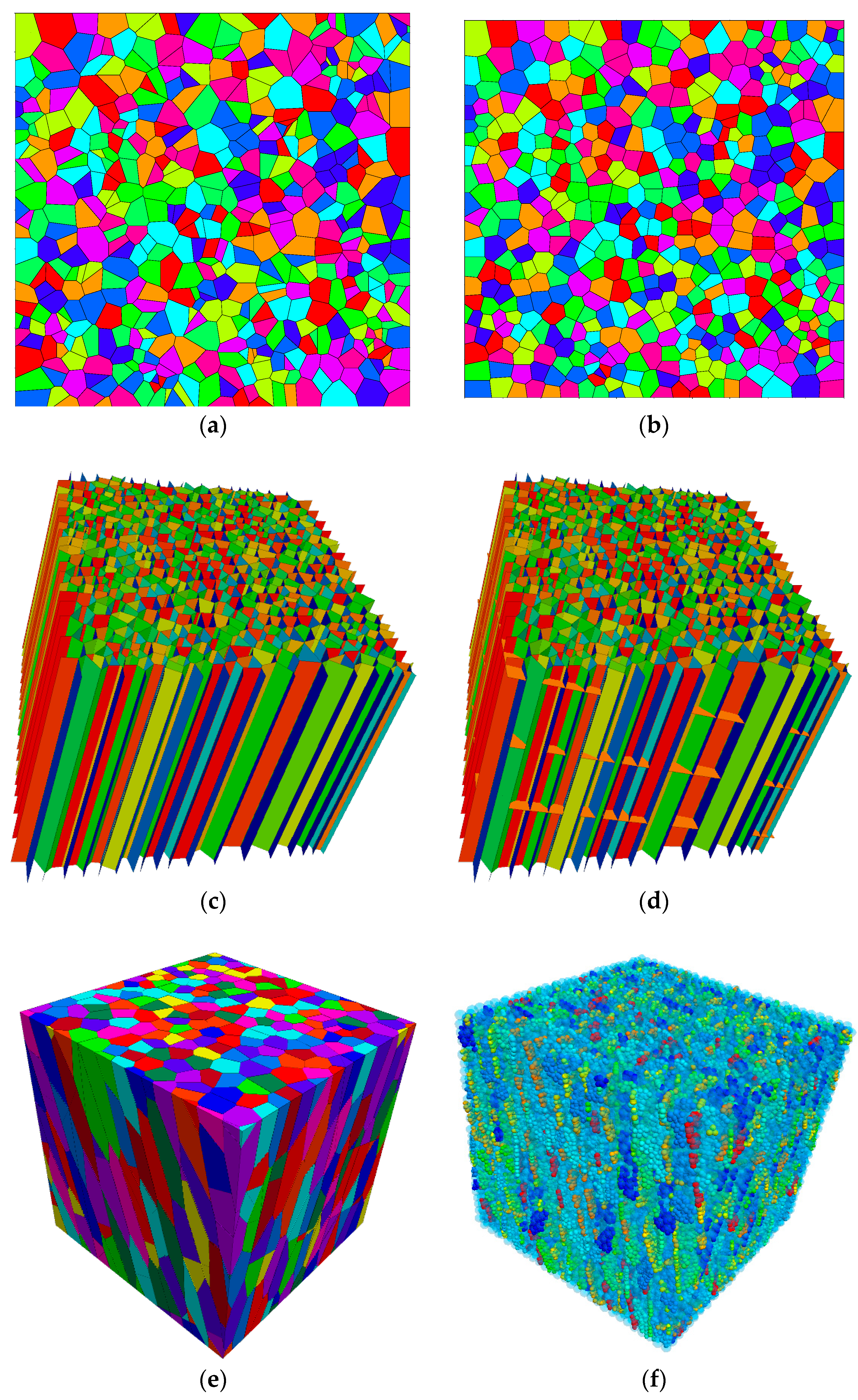Symmetry 10 00618 g013 Symmetry 10 00618 g013