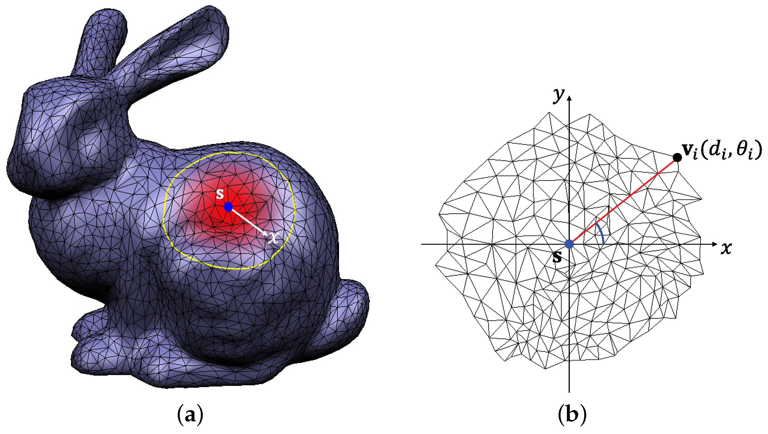 Symmetry 10 00620 g004
