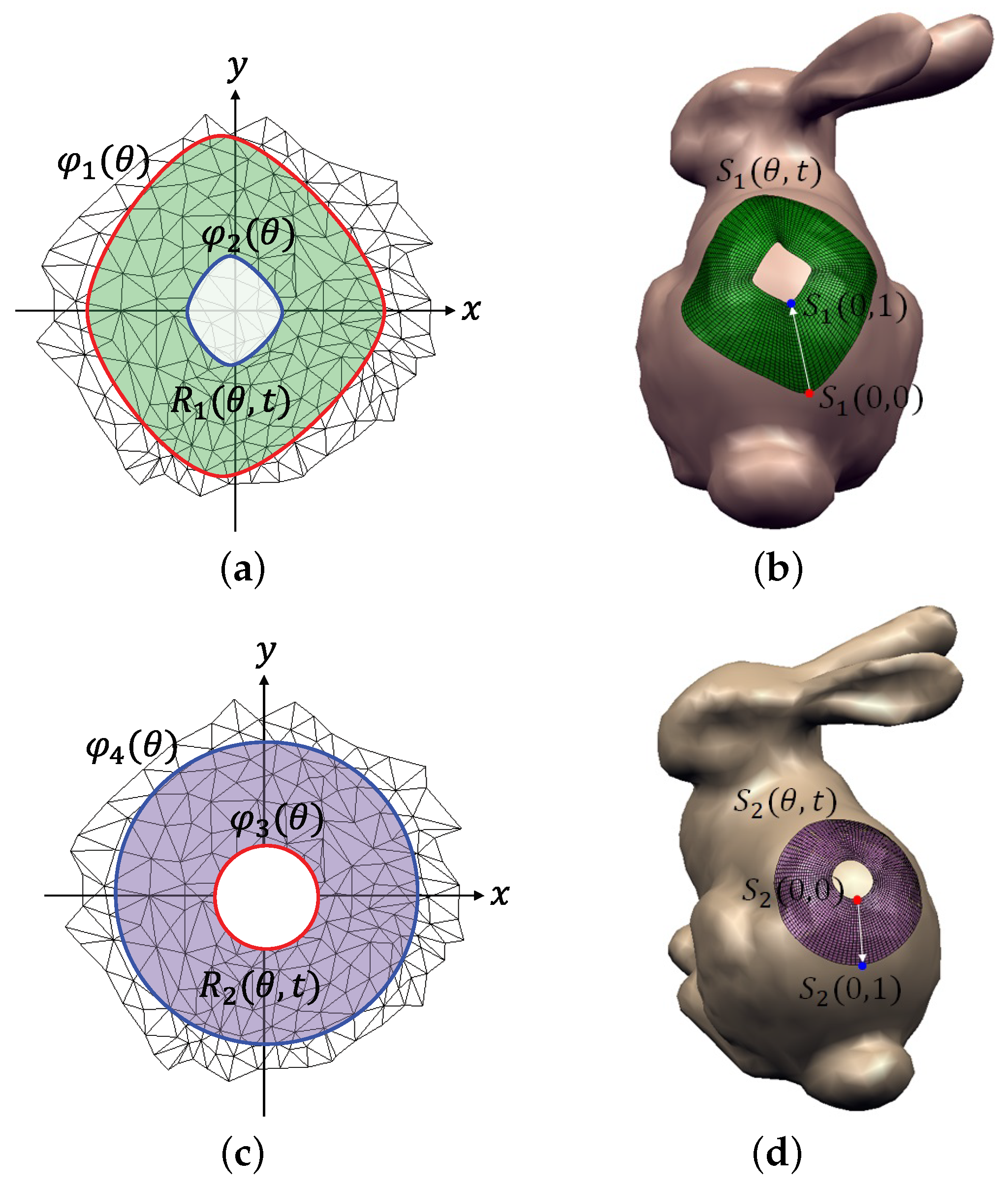 Symmetry 10 00620 g005