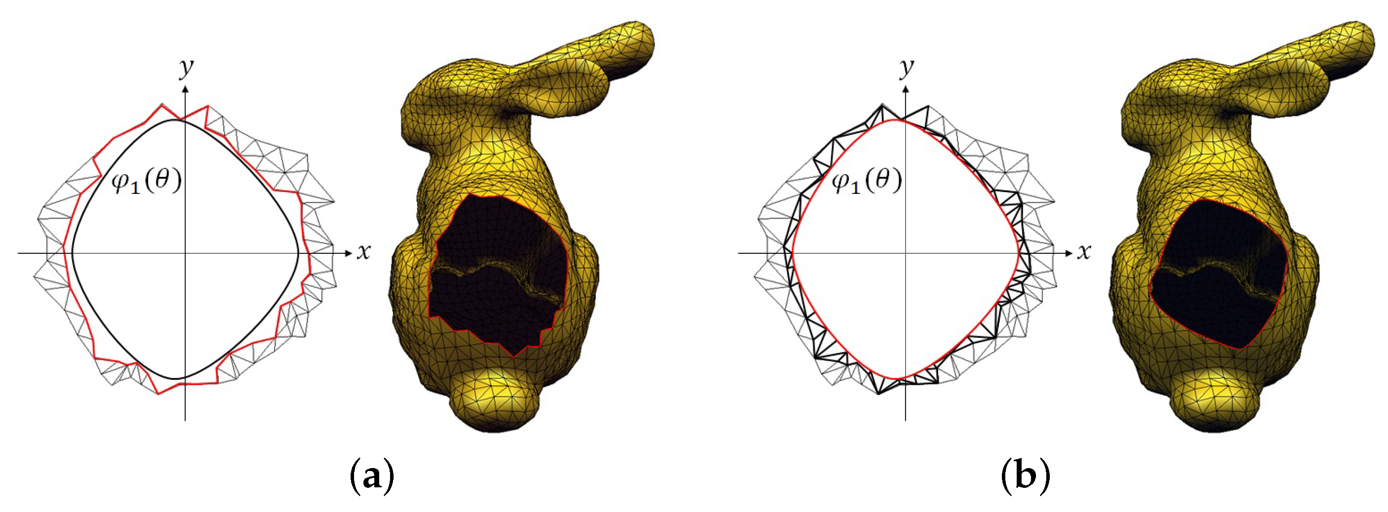 Symmetry 10 00620 g008