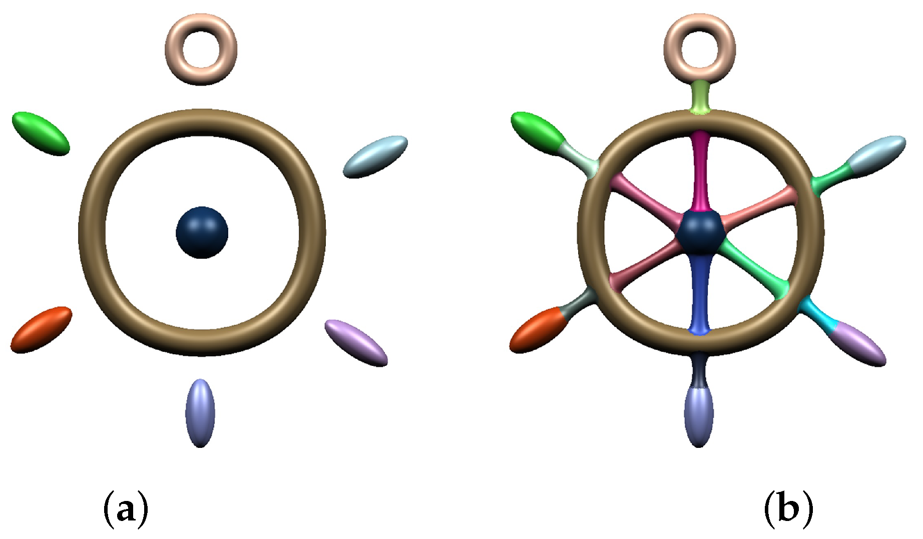 Symmetry 10 00620 g014