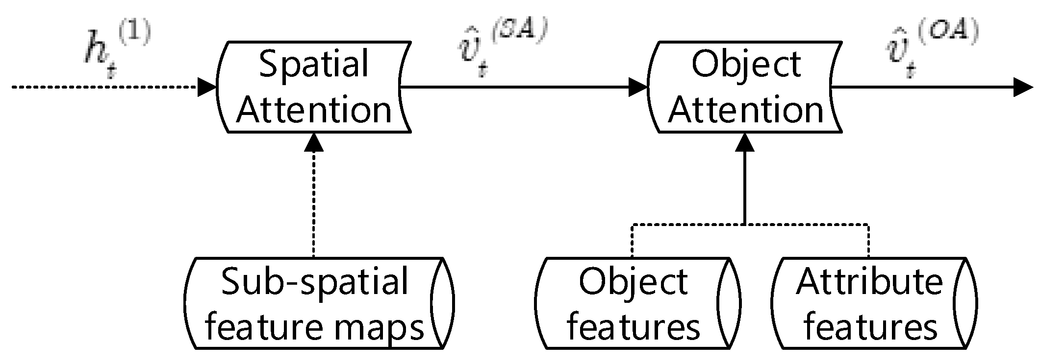 Symmetry 10 00626 g002 Symmetry 10 00626 g002