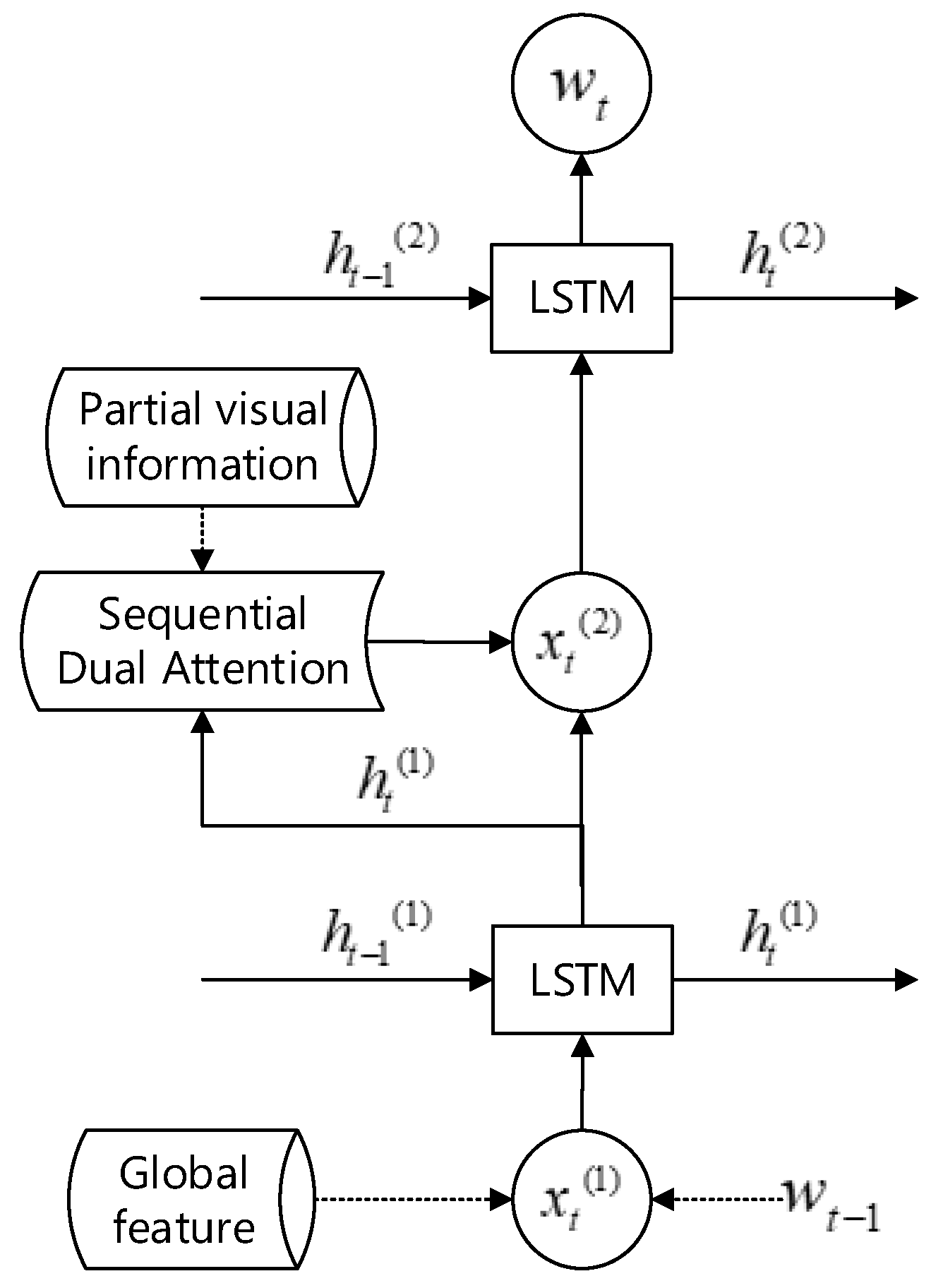 Symmetry 10 00626 g003 Symmetry 10 00626 g003