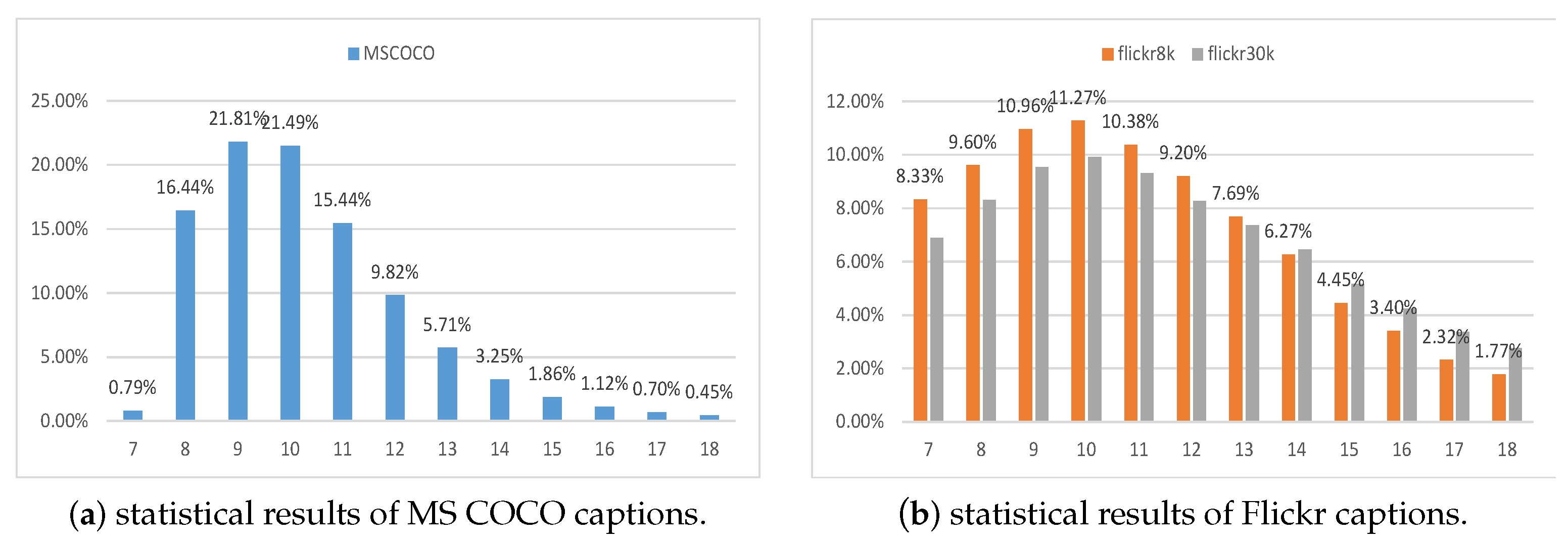 Symmetry 10 00626 g005 Symmetry 10 00626 g005