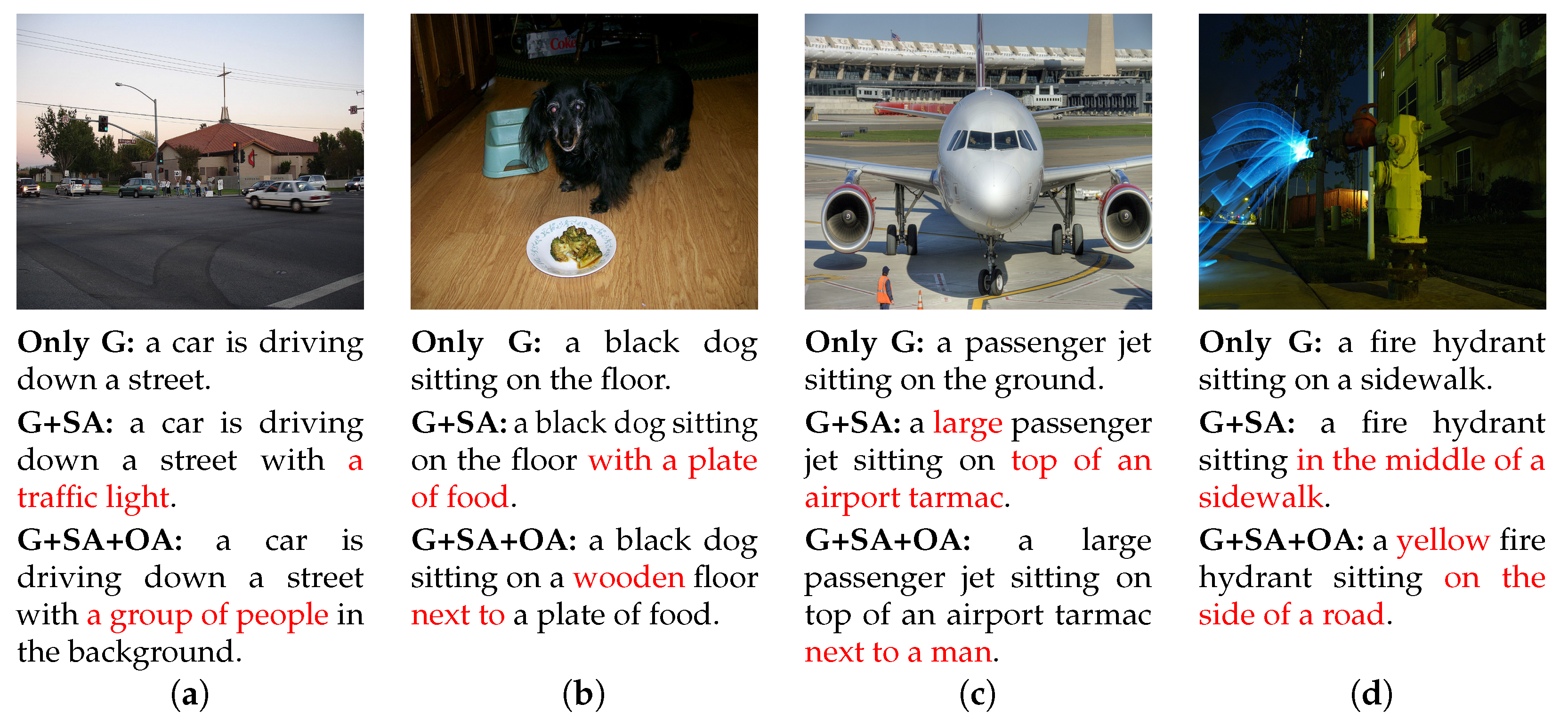 Symmetry 10 00626 g006 Symmetry 10 00626 g006