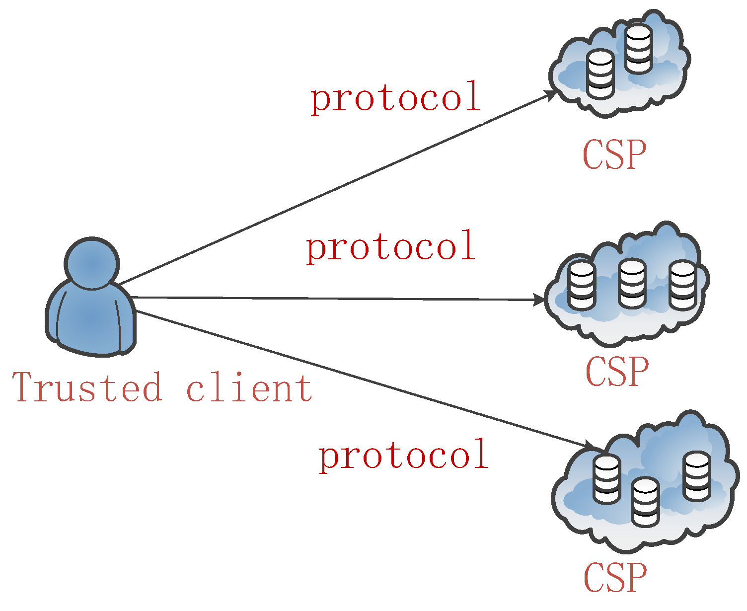 Symmetry 10 00637 g001