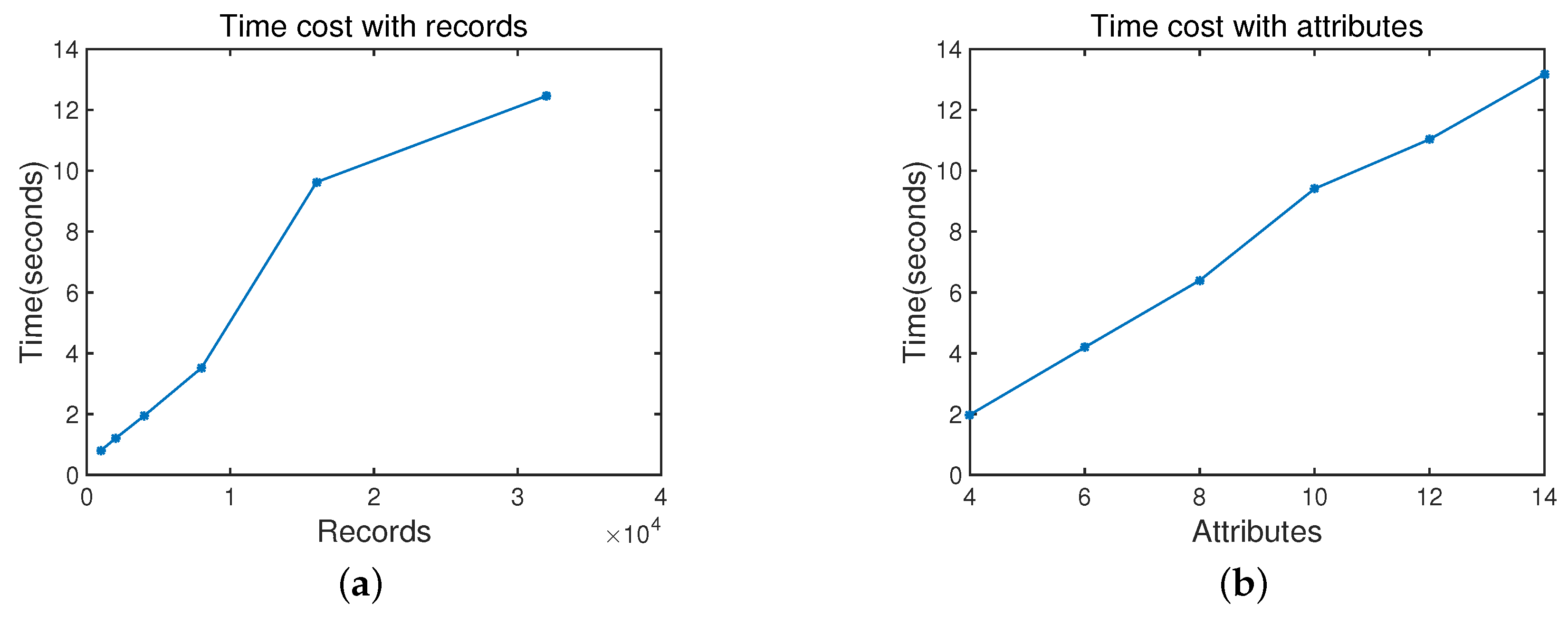 Symmetry 10 00637 g002