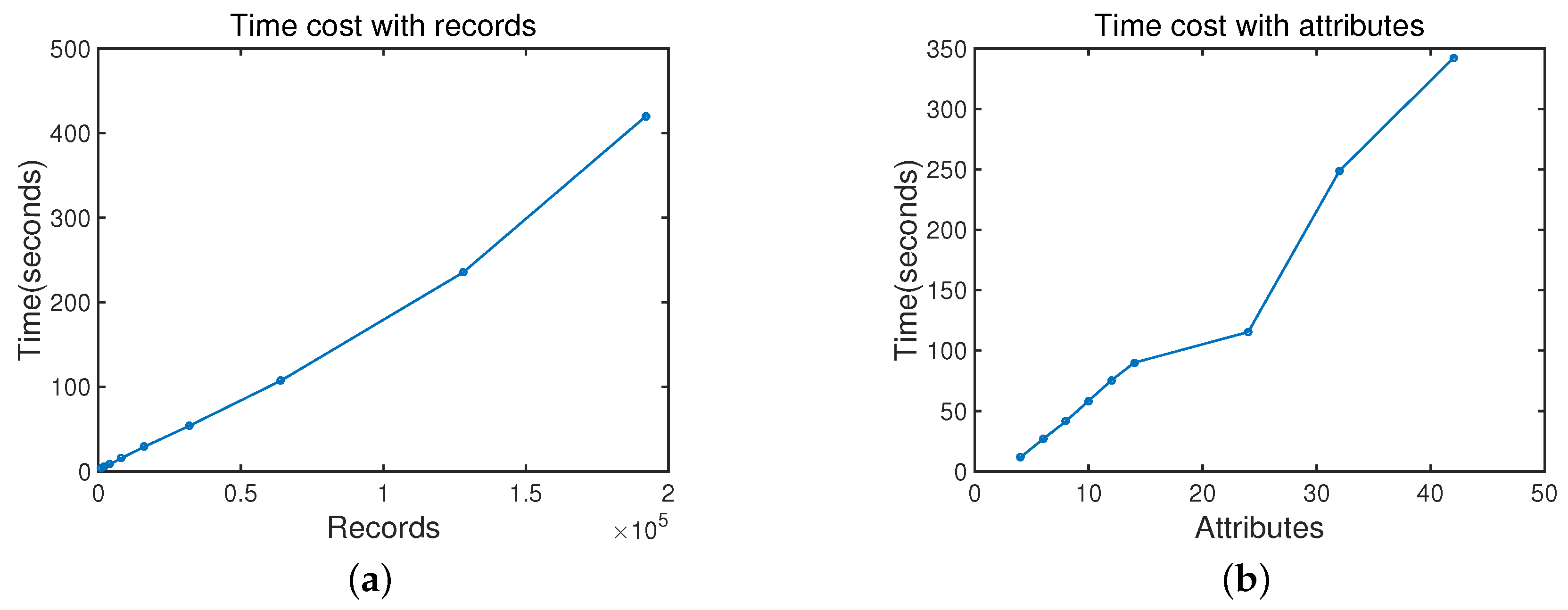 Symmetry 10 00637 g003