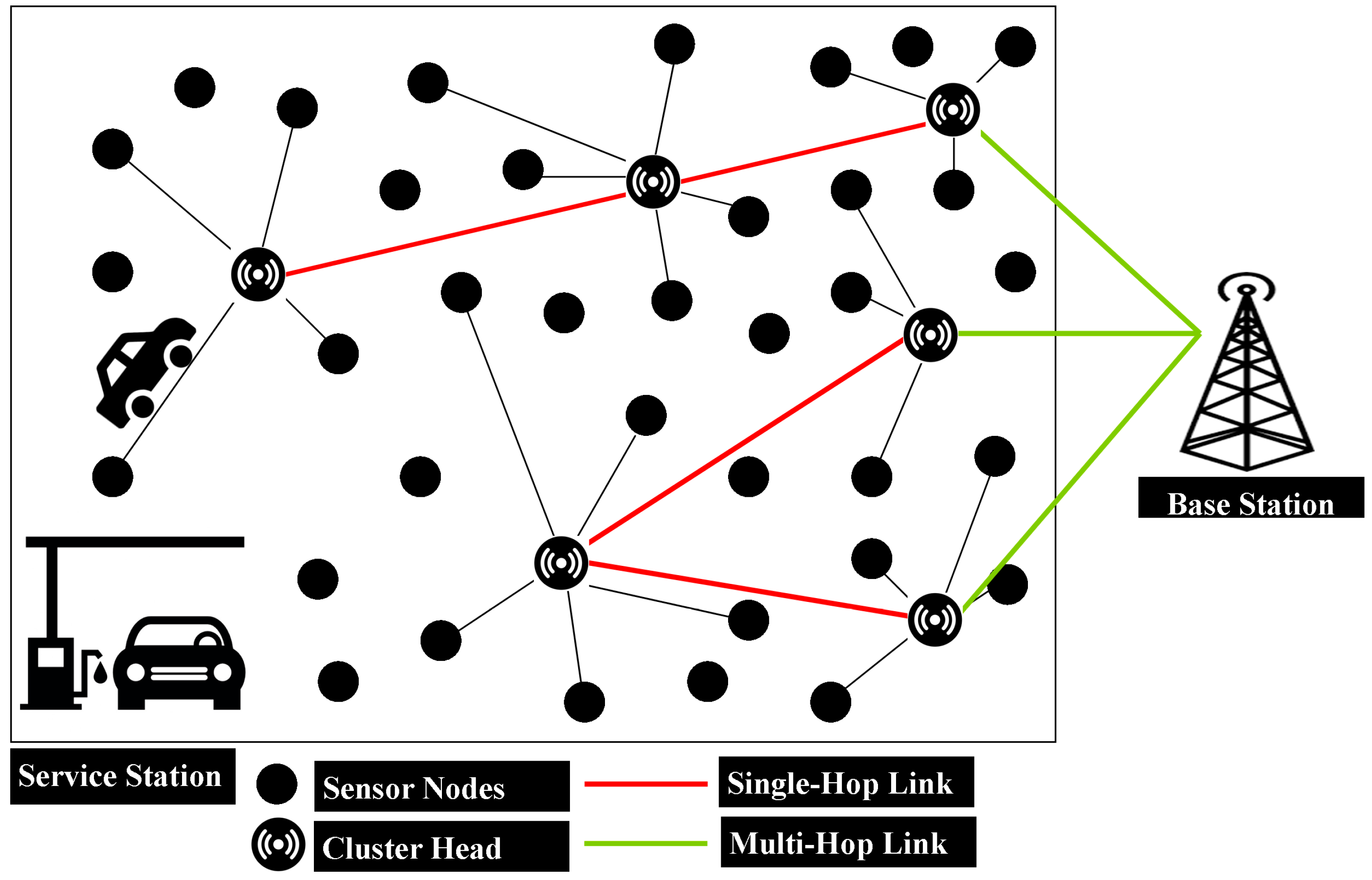 Symmetry 10 00639 g001