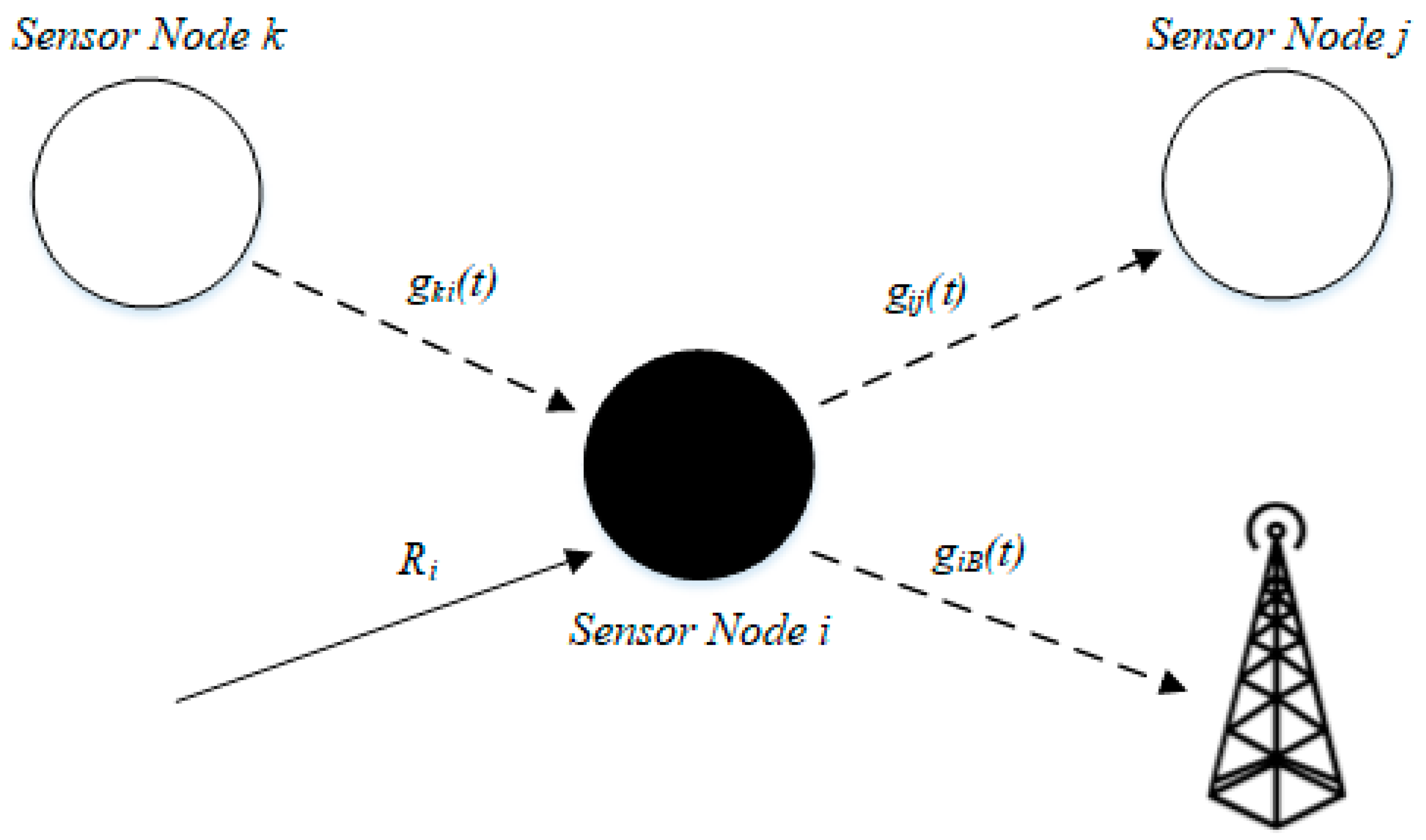 Symmetry 10 00639 g002