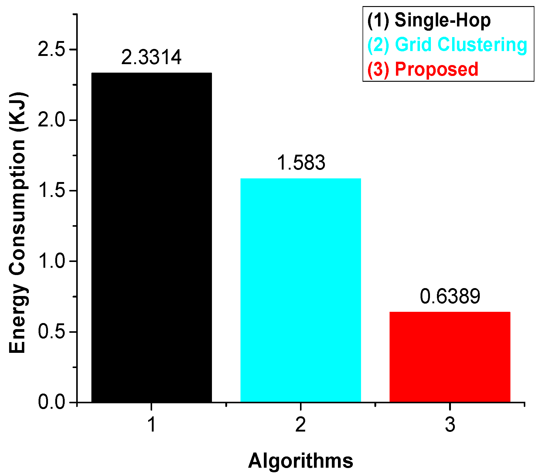Symmetry 10 00639 g003