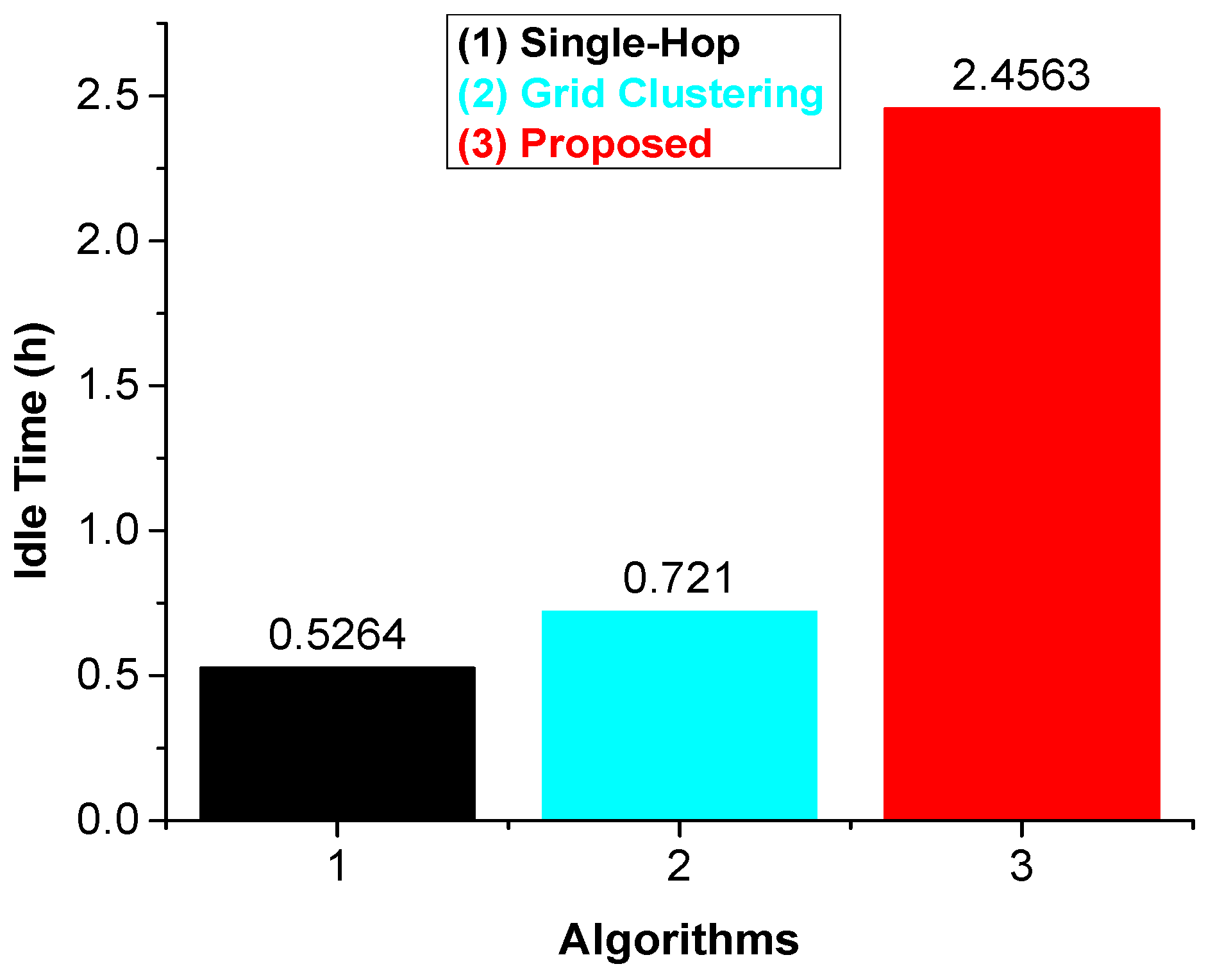 Symmetry 10 00639 g004