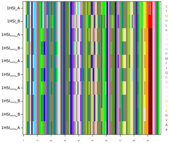 Symmetry 10 00644 g0a3