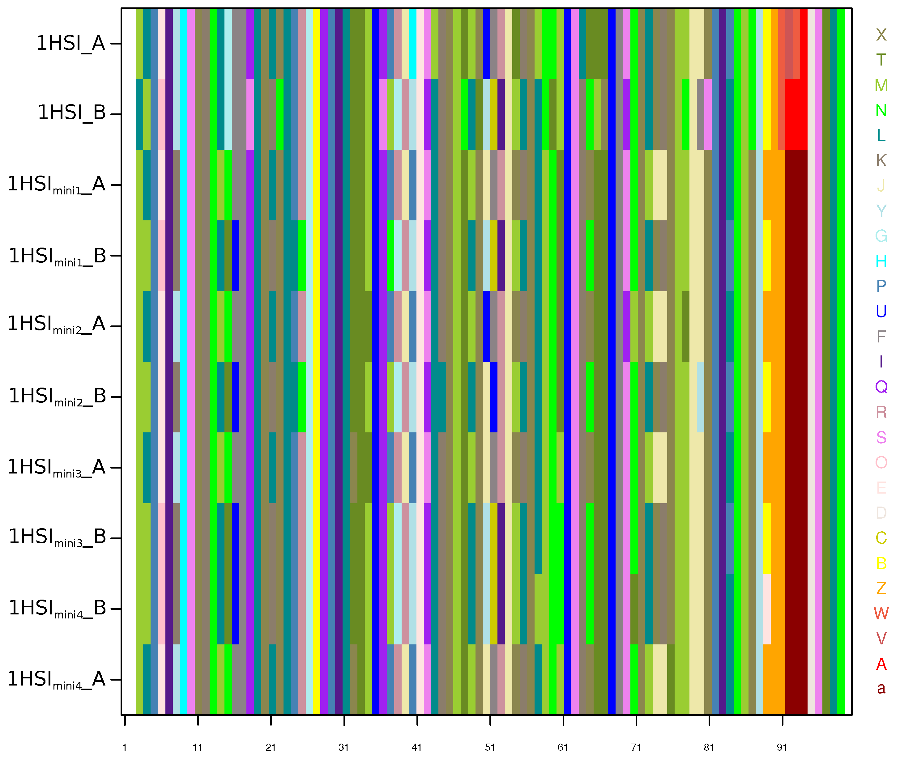 Symmetry 10 00644 g0a3 Symmetry 10 00644 g0a3