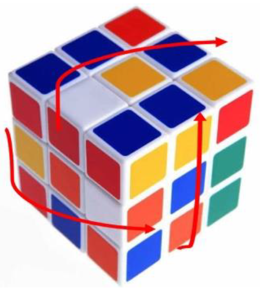 Symmetry 10 00660 g002 Symmetry 10 00660 g002