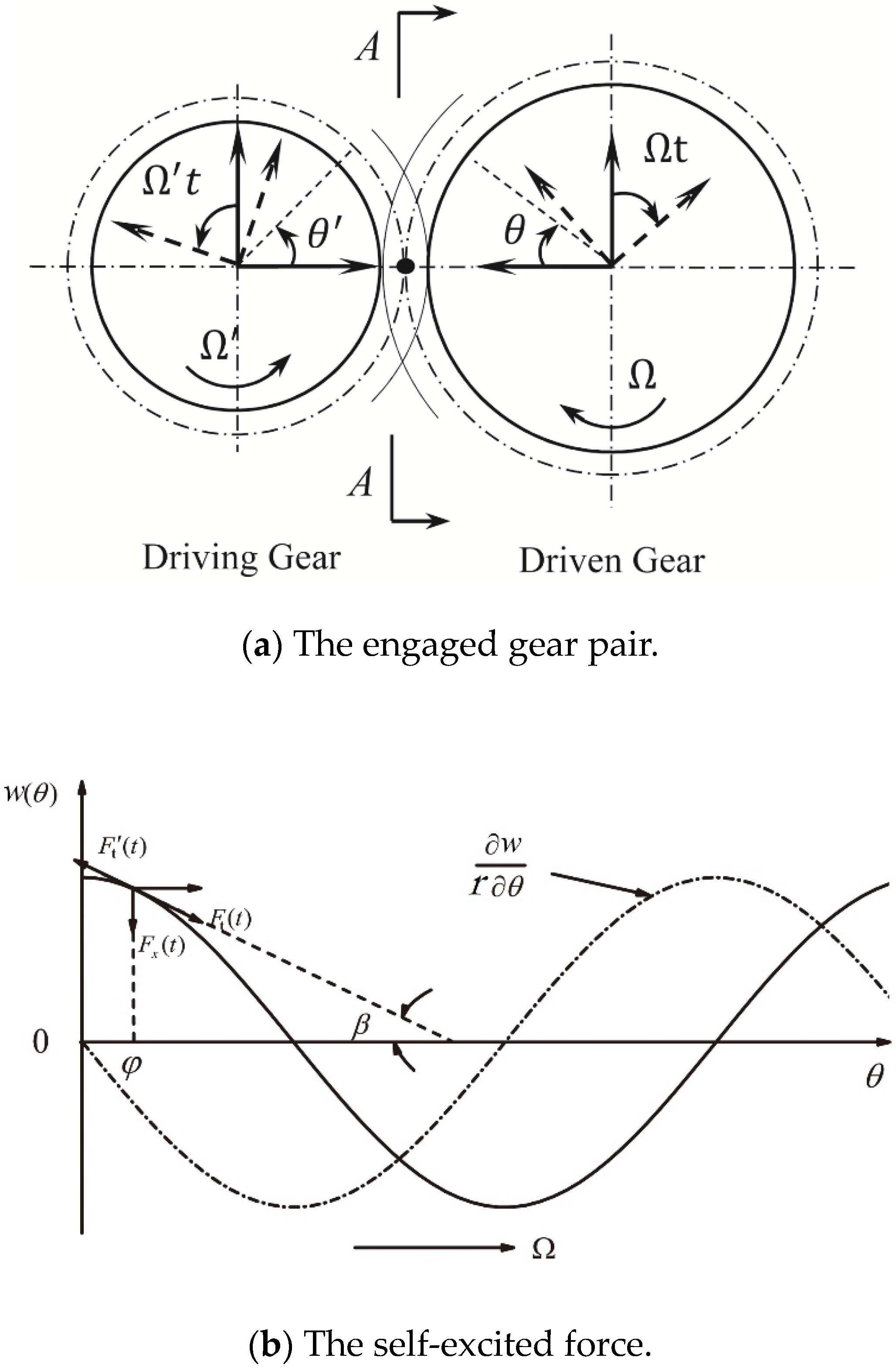 Symmetry 10 00664 g002