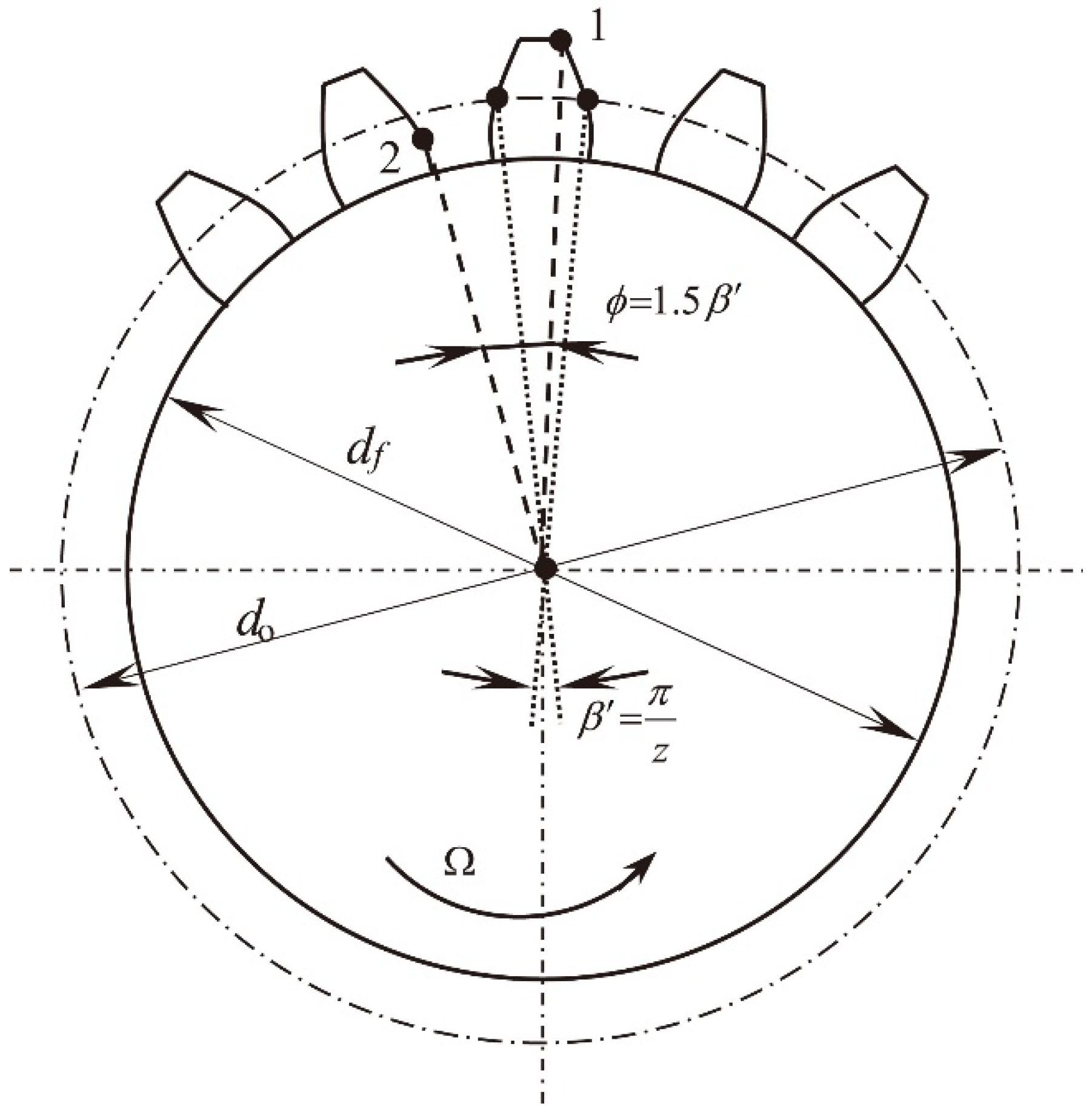 Symmetry 10 00664 g004
