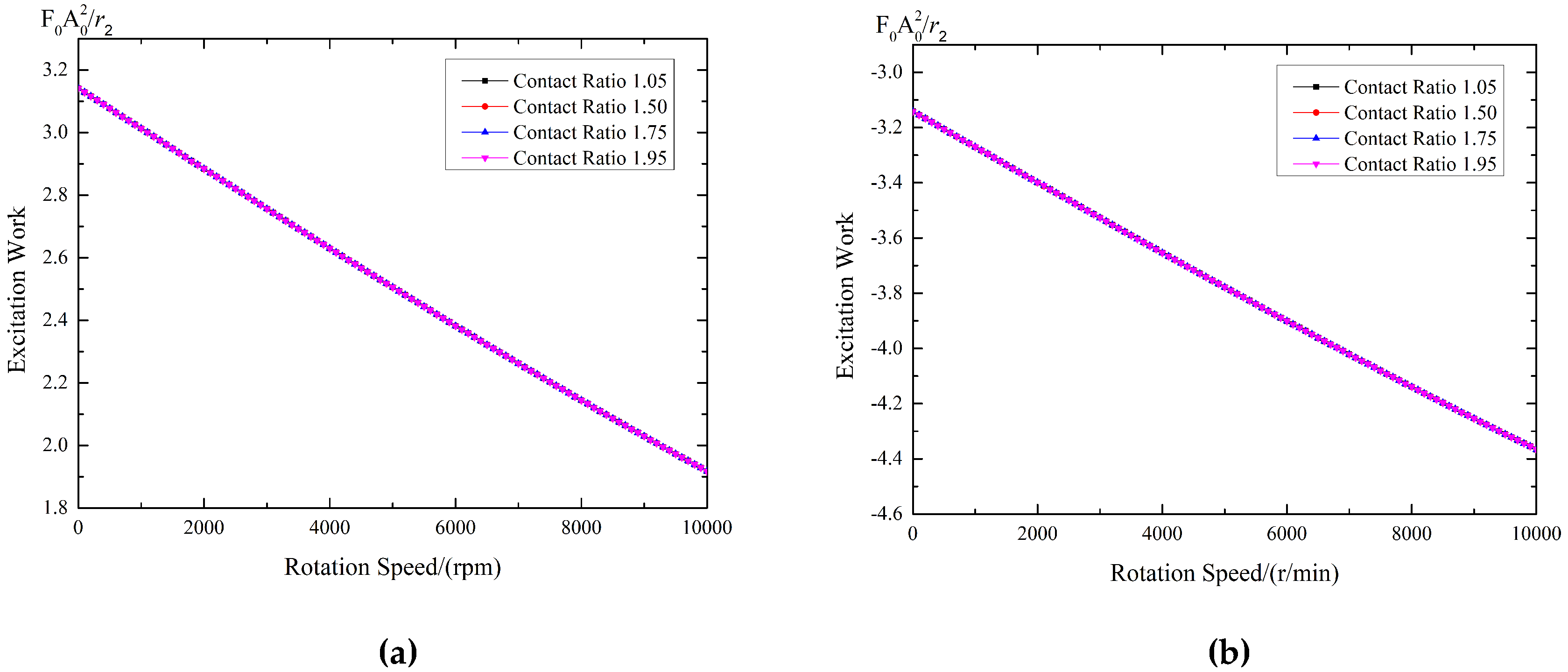 Symmetry 10 00664 g009
