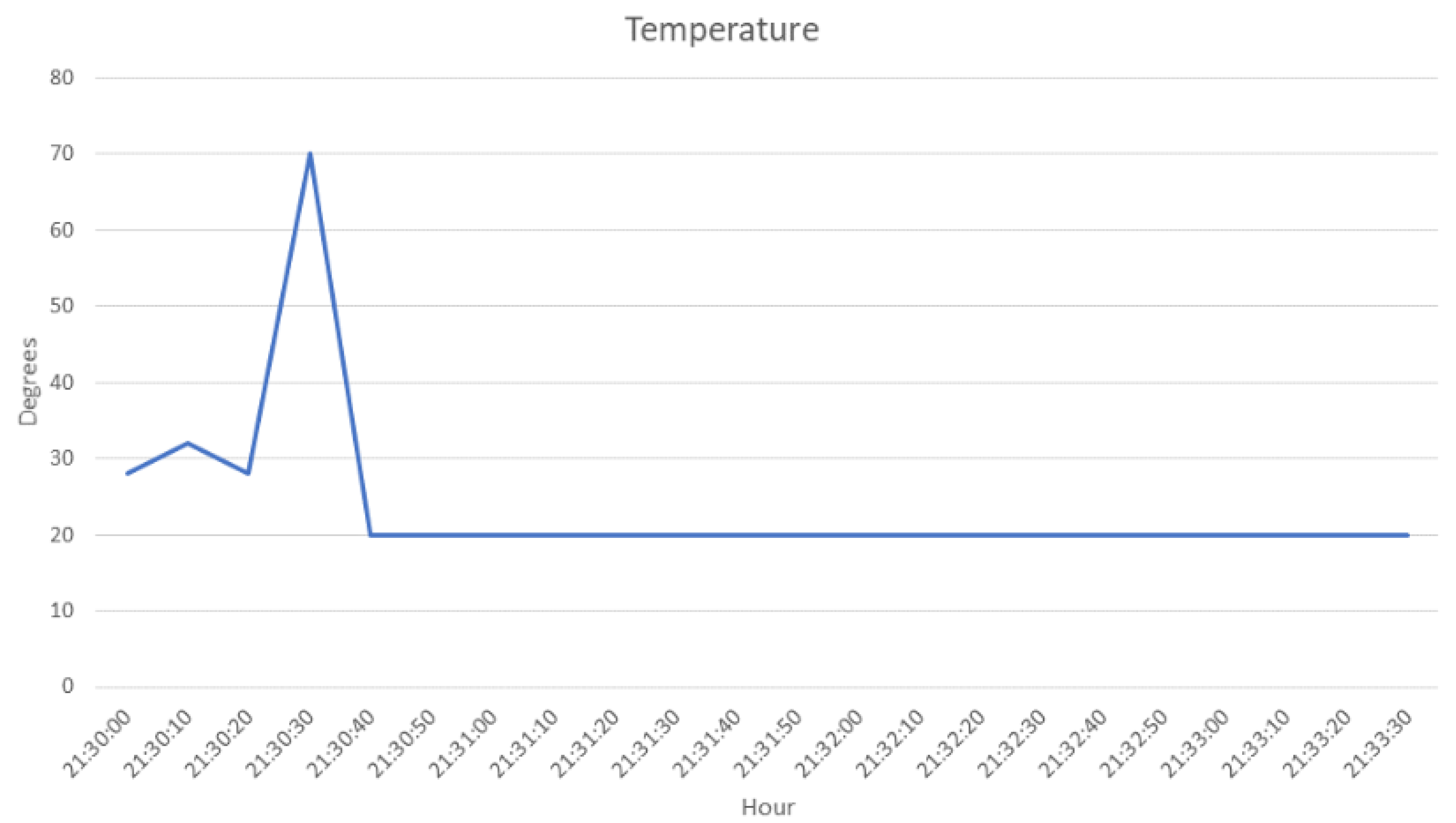 Symmetry 10 00669 g003