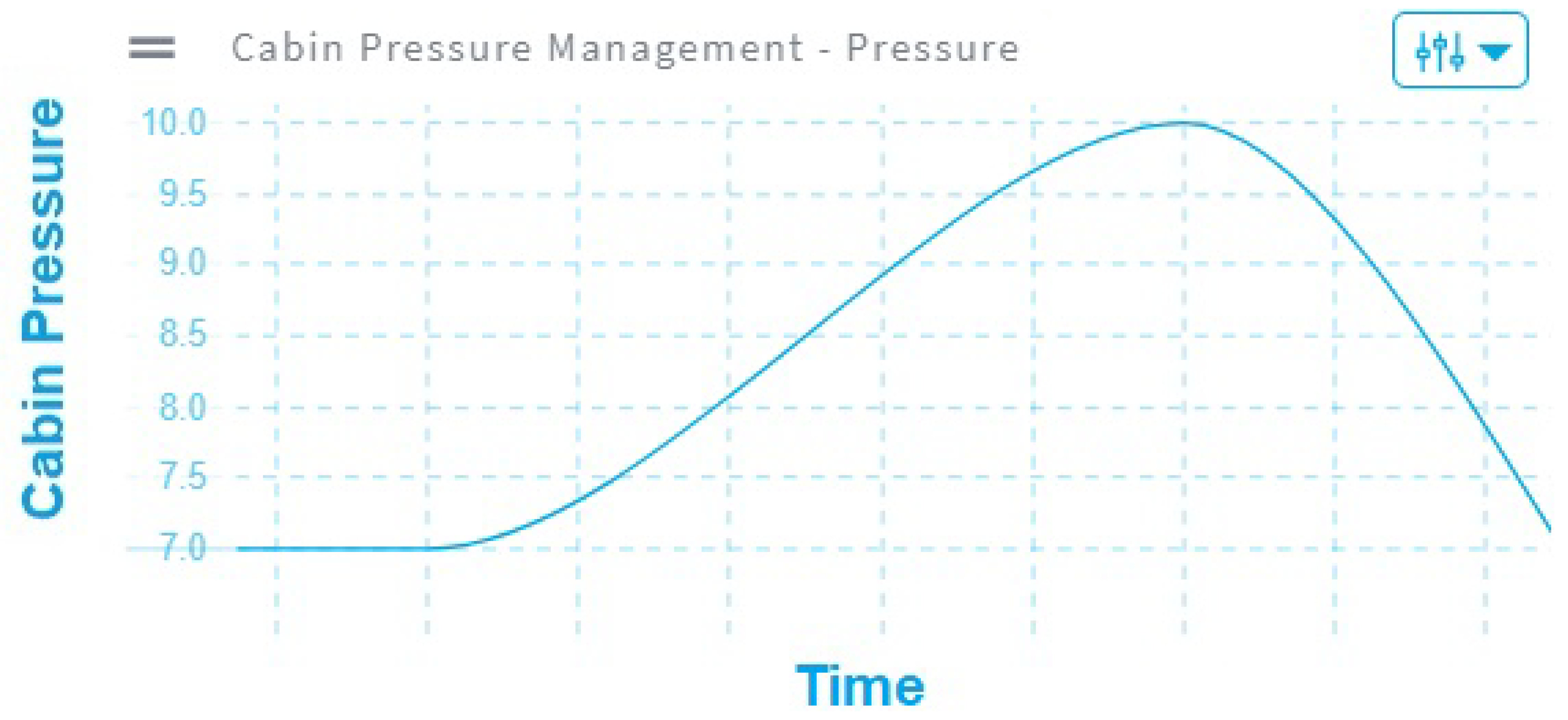 Symmetry 10 00669 g008