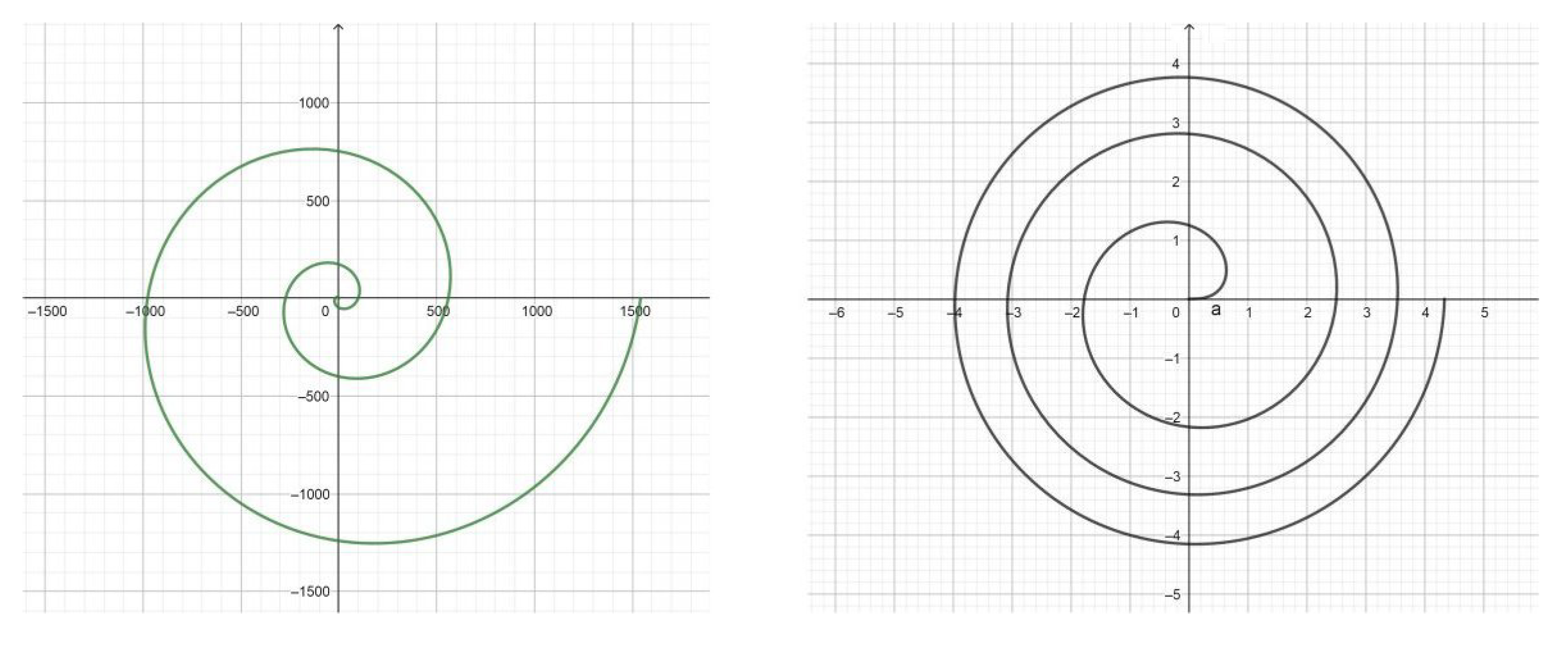 Symmetry 10 00671 g002 Symmetry 10 00671 g002