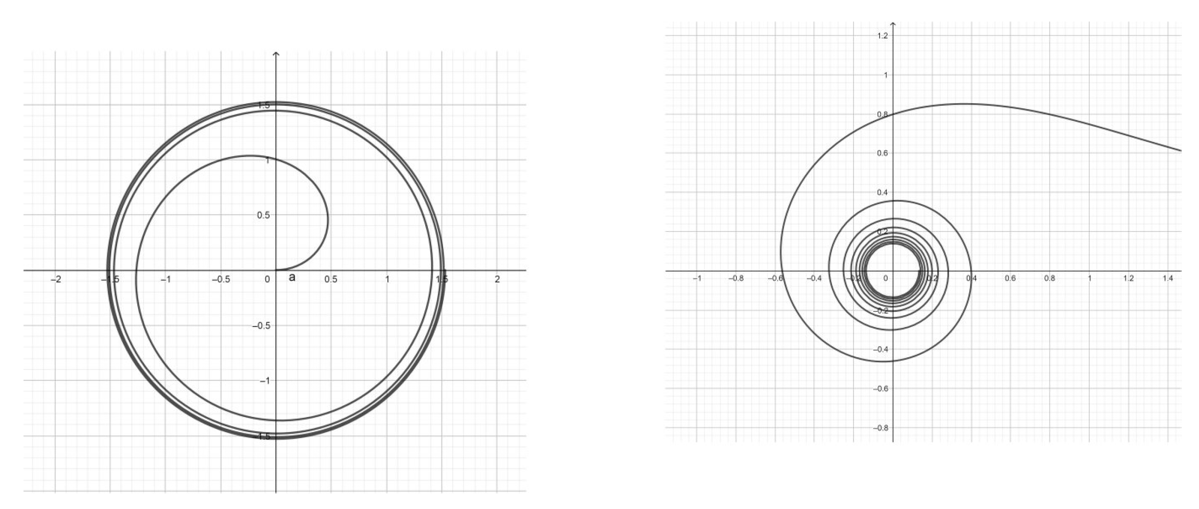 Symmetry 10 00671 g003 Symmetry 10 00671 g003
