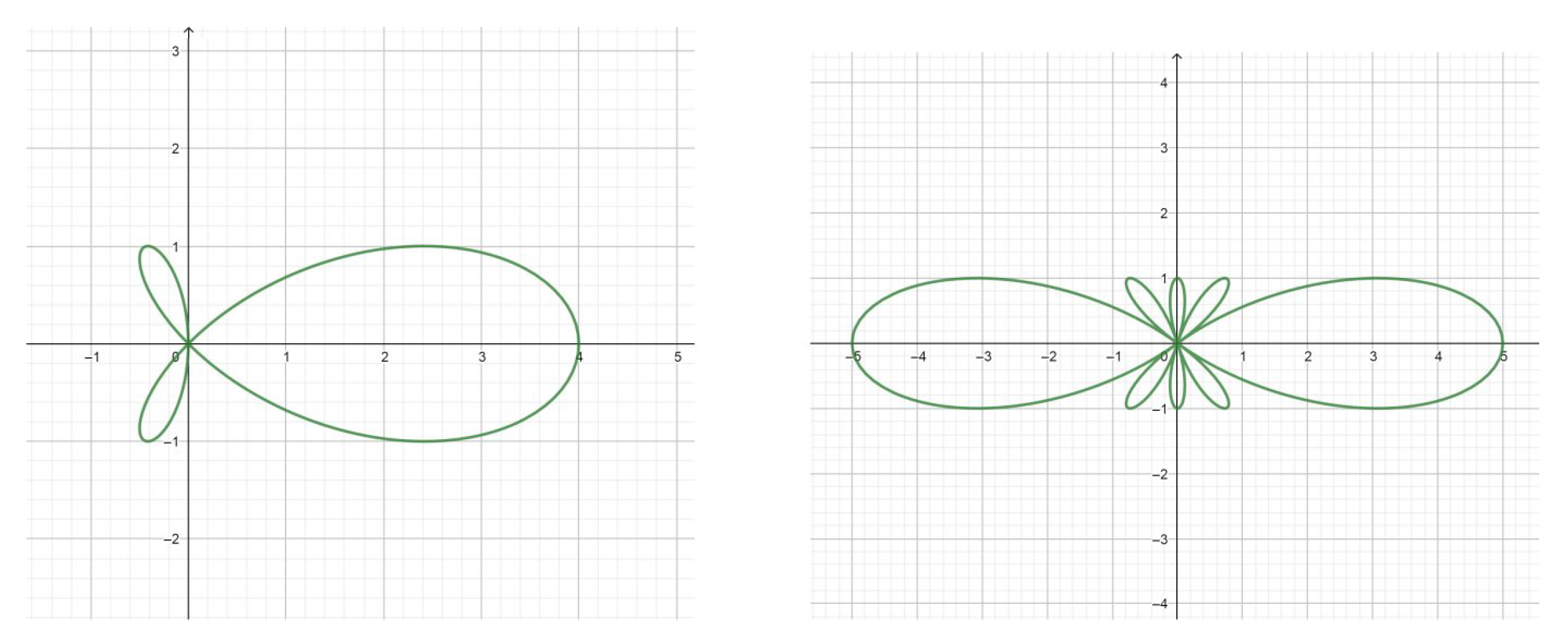 Symmetry 10 00671 g005 Symmetry 10 00671 g005
