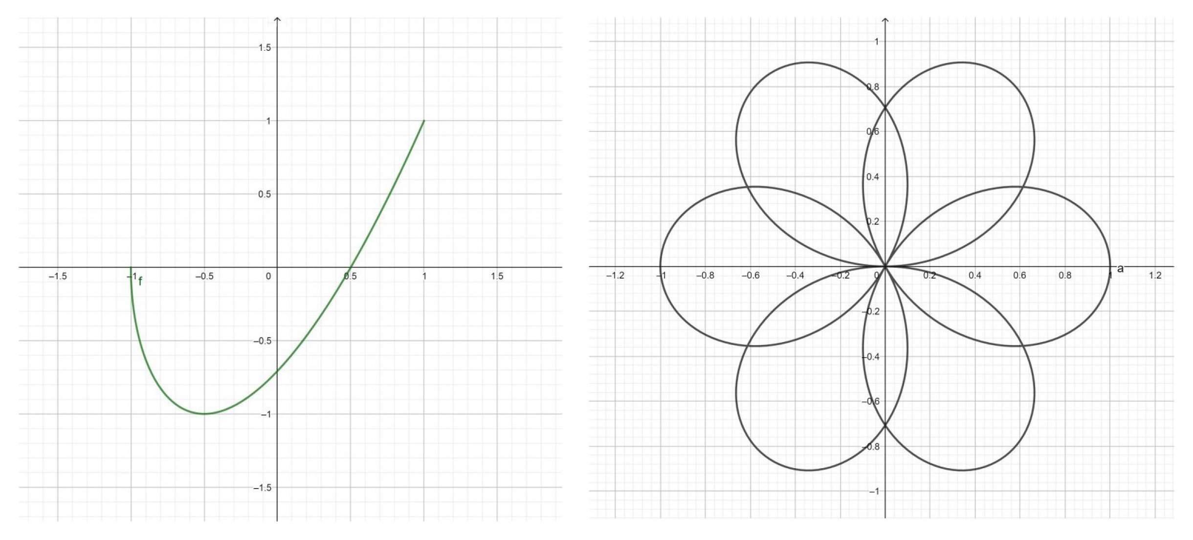 Symmetry 10 00671 g006 Symmetry 10 00671 g006