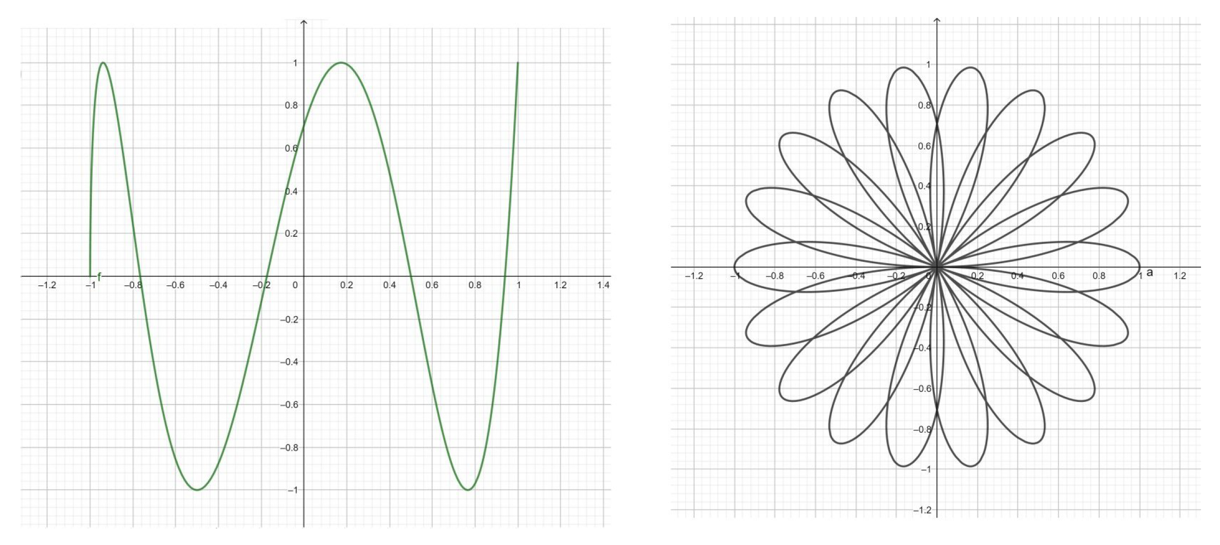 Symmetry 10 00671 g007 Symmetry 10 00671 g007