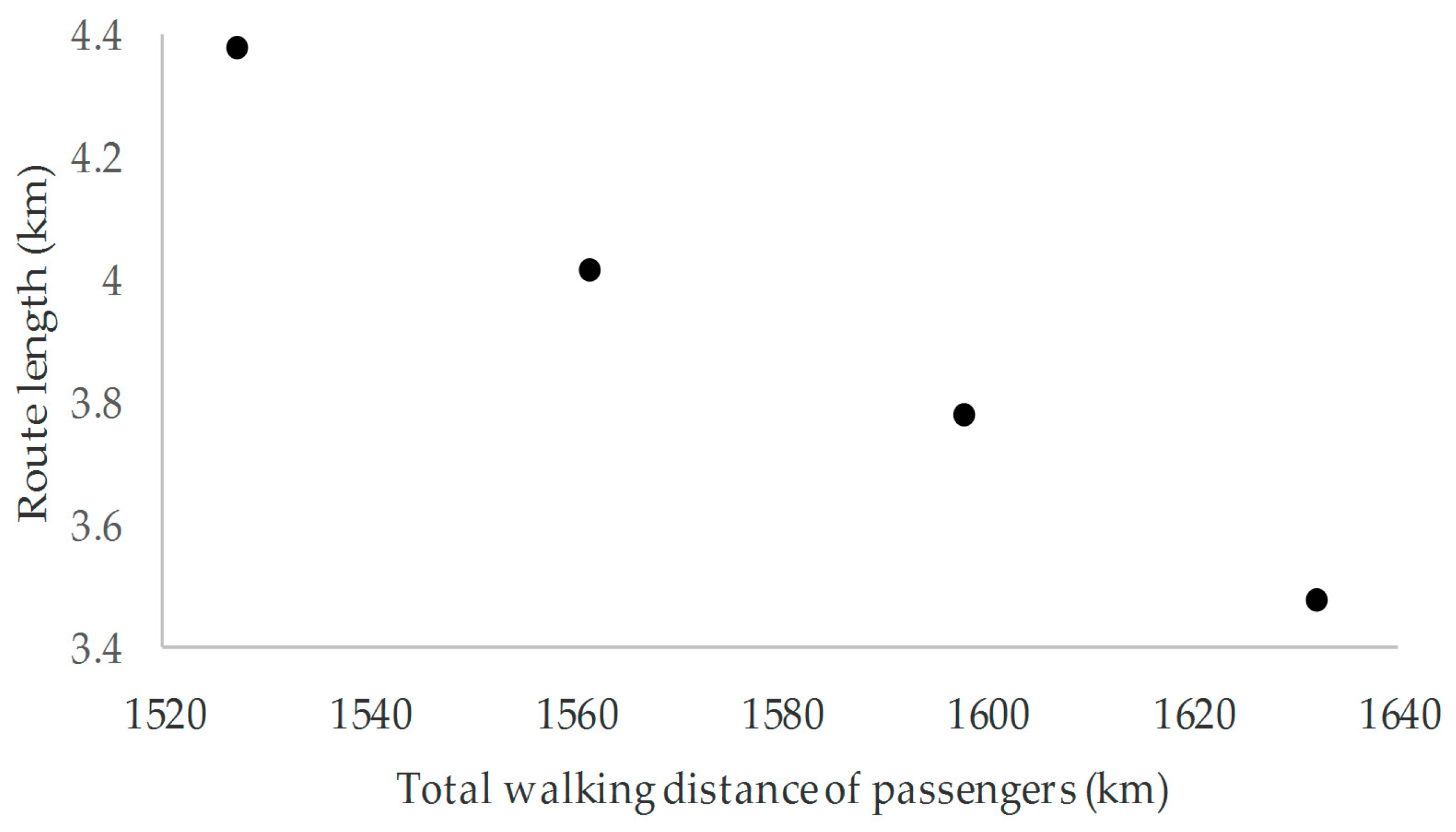 Symmetry 10 00678 g003