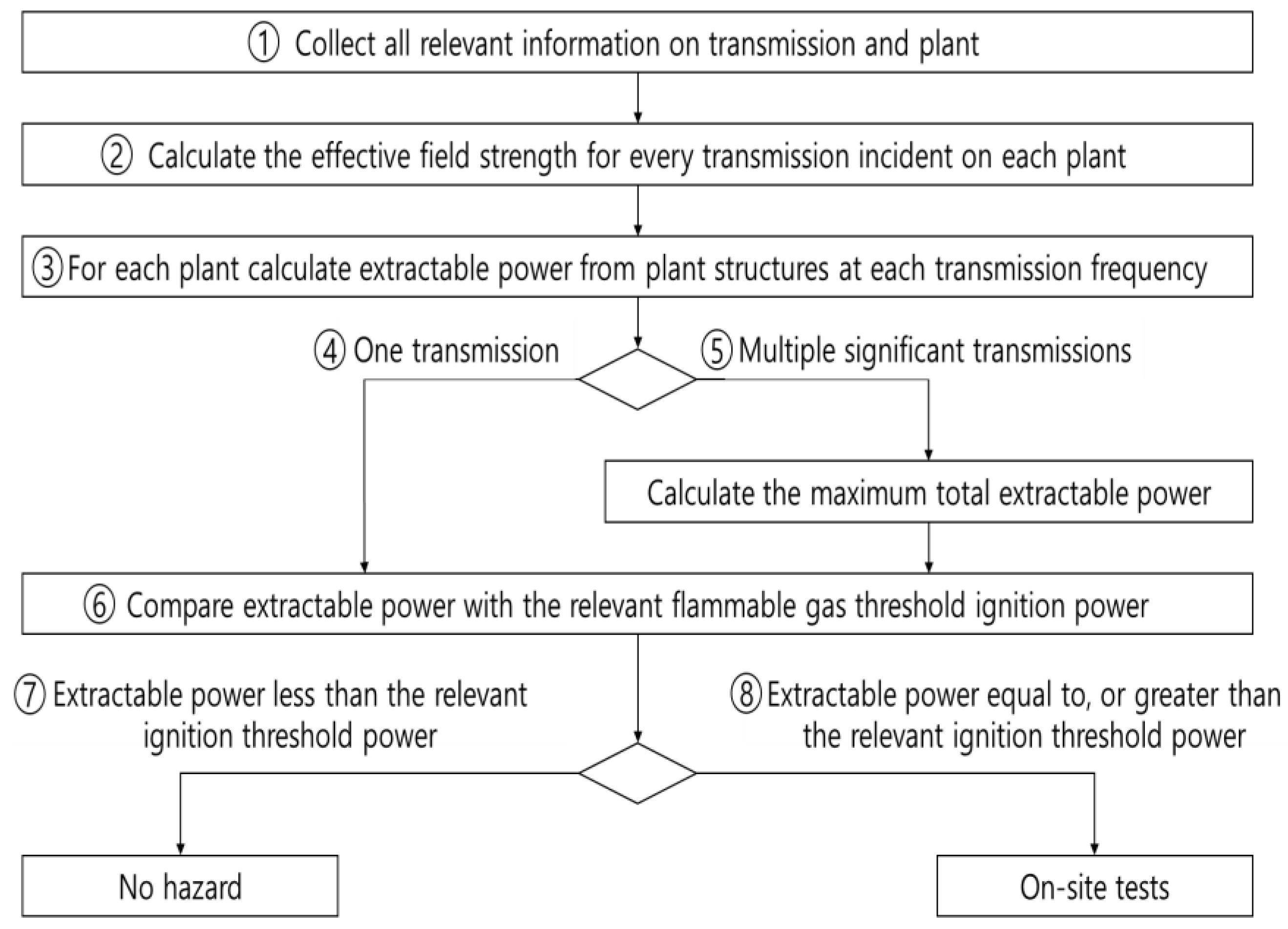 Symmetry 10 00681 g001